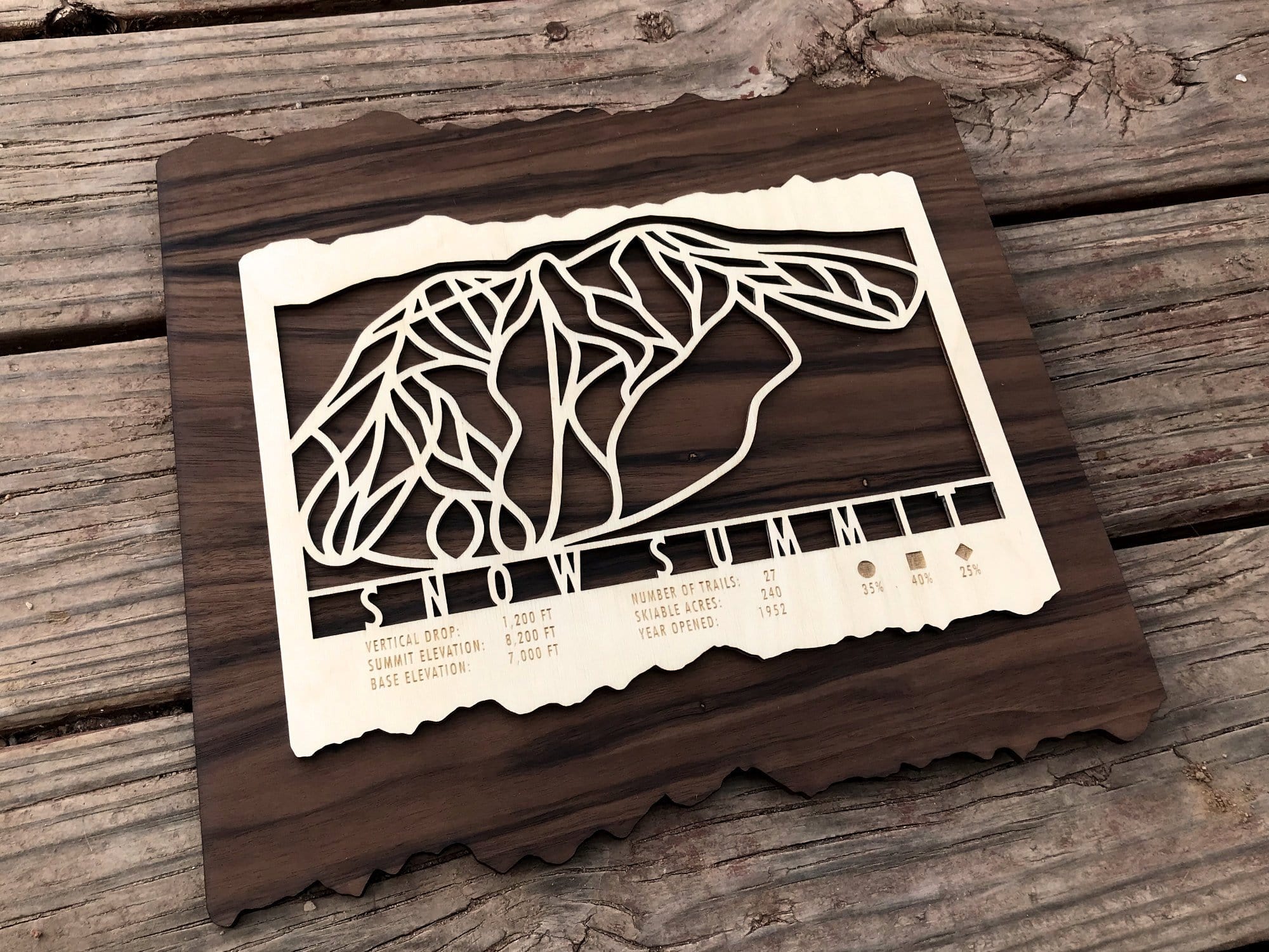 Snow Summit Trail Map - California - Mountaincut