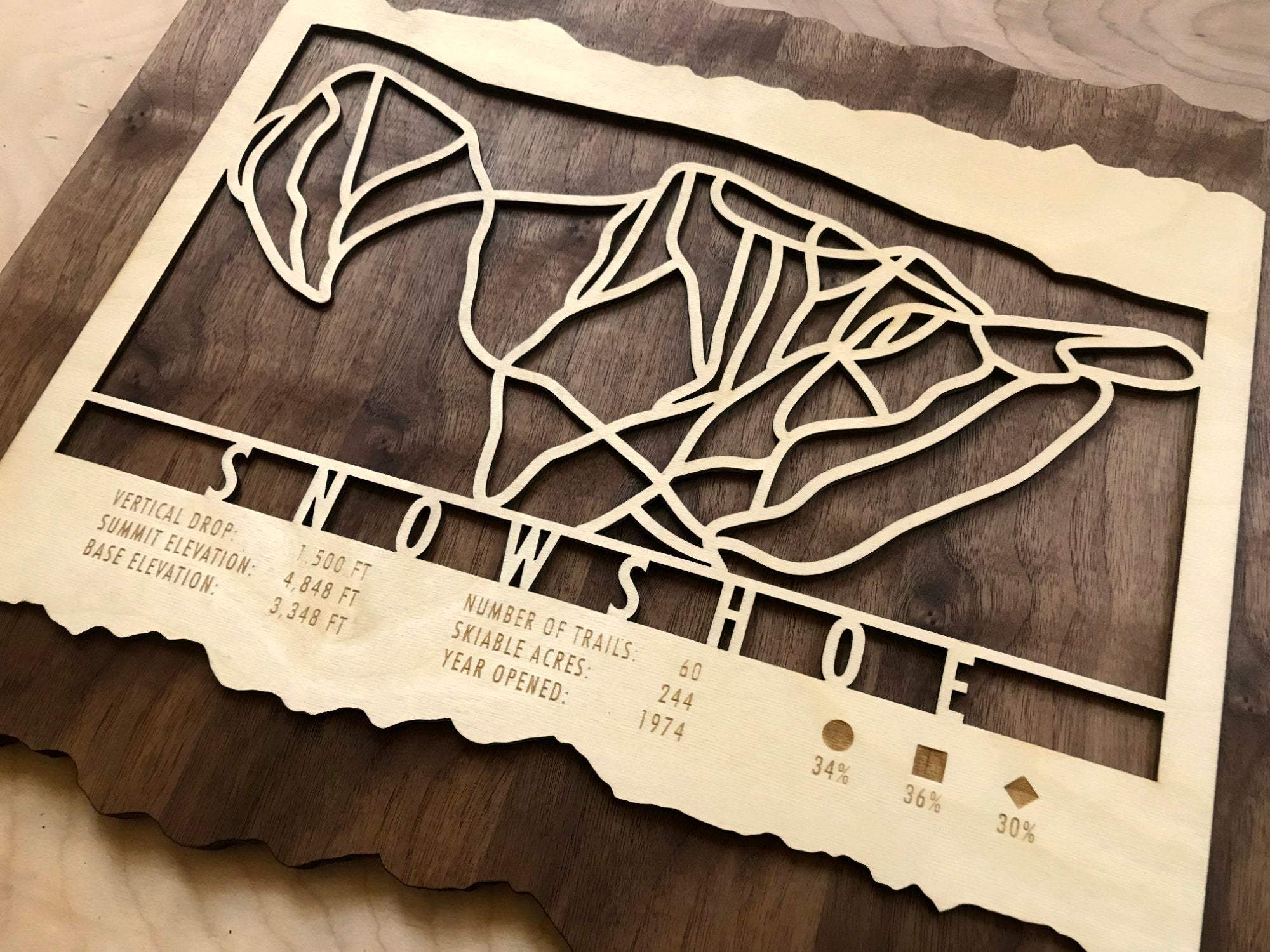 Snowshoe Trail Map - West Virginia - Mountaincut