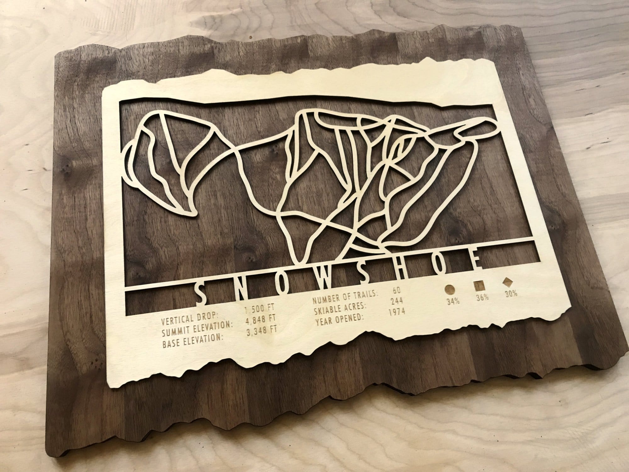 Snowshoe Trail Map - West Virginia - Mountaincut