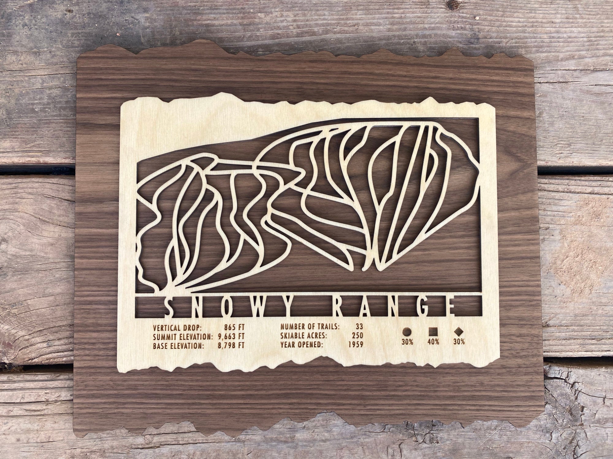 Snowy Range Trail Map - Wyoming - Mountaincut