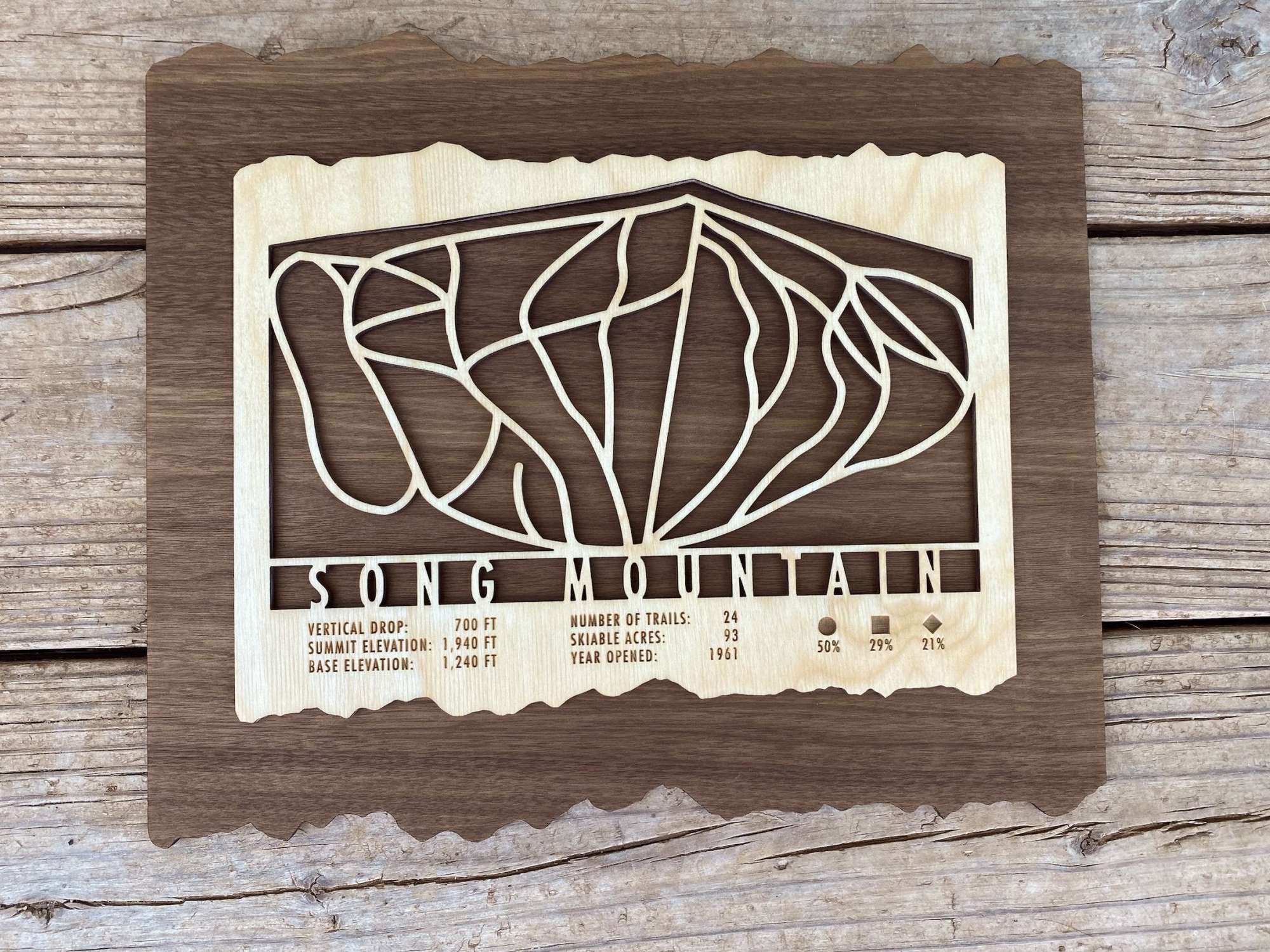 Top-down view of Song Mountain Ski Trail Map - Wood Wall Decor showing full trail layout, stats, and natural wood finish for ski-themed wall art.