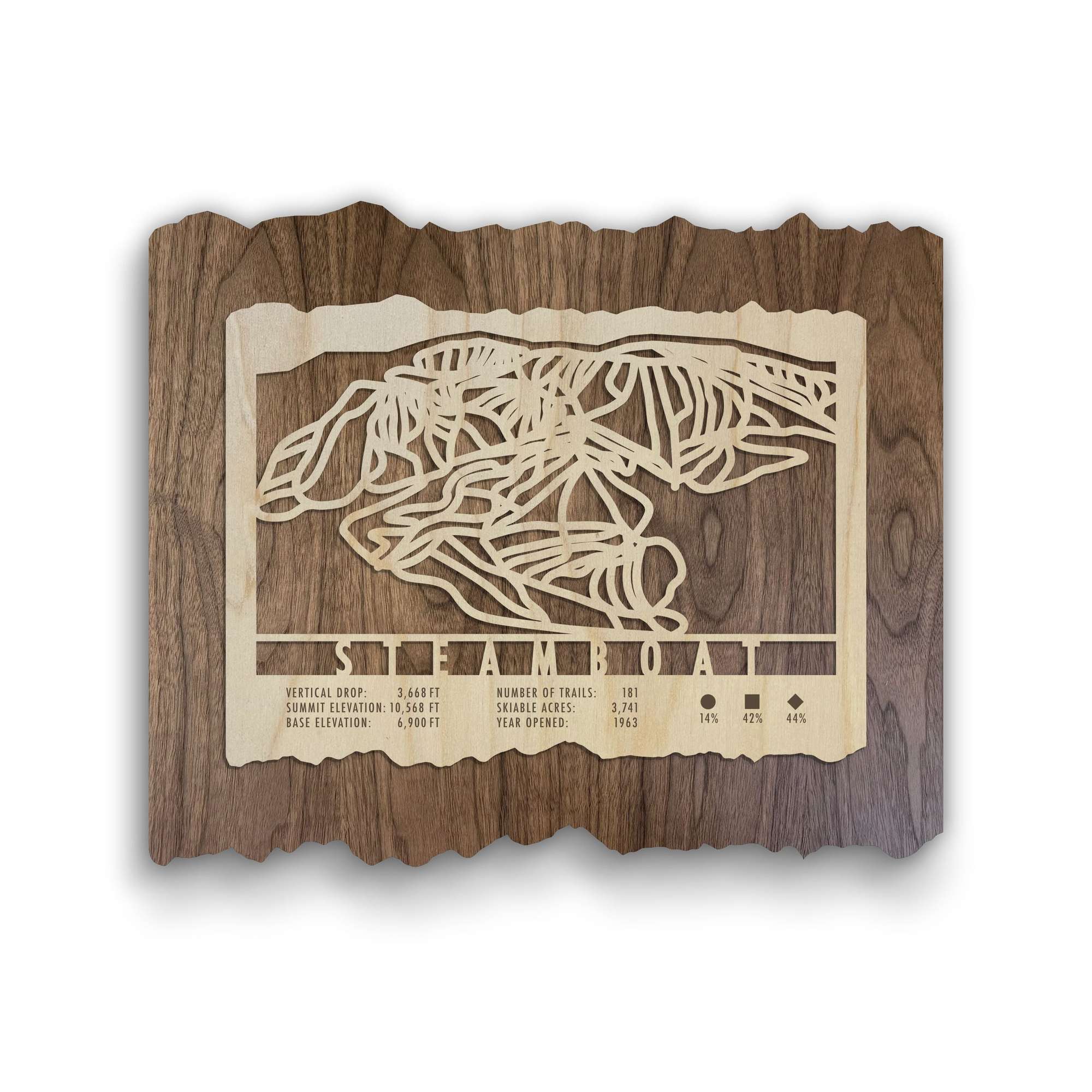 Steamboat Ski Trail Map - Wood Wall Decor by Mountaincut featuring laser-cut ski runs and trail stats on rustic wood for ski-themed home decor.