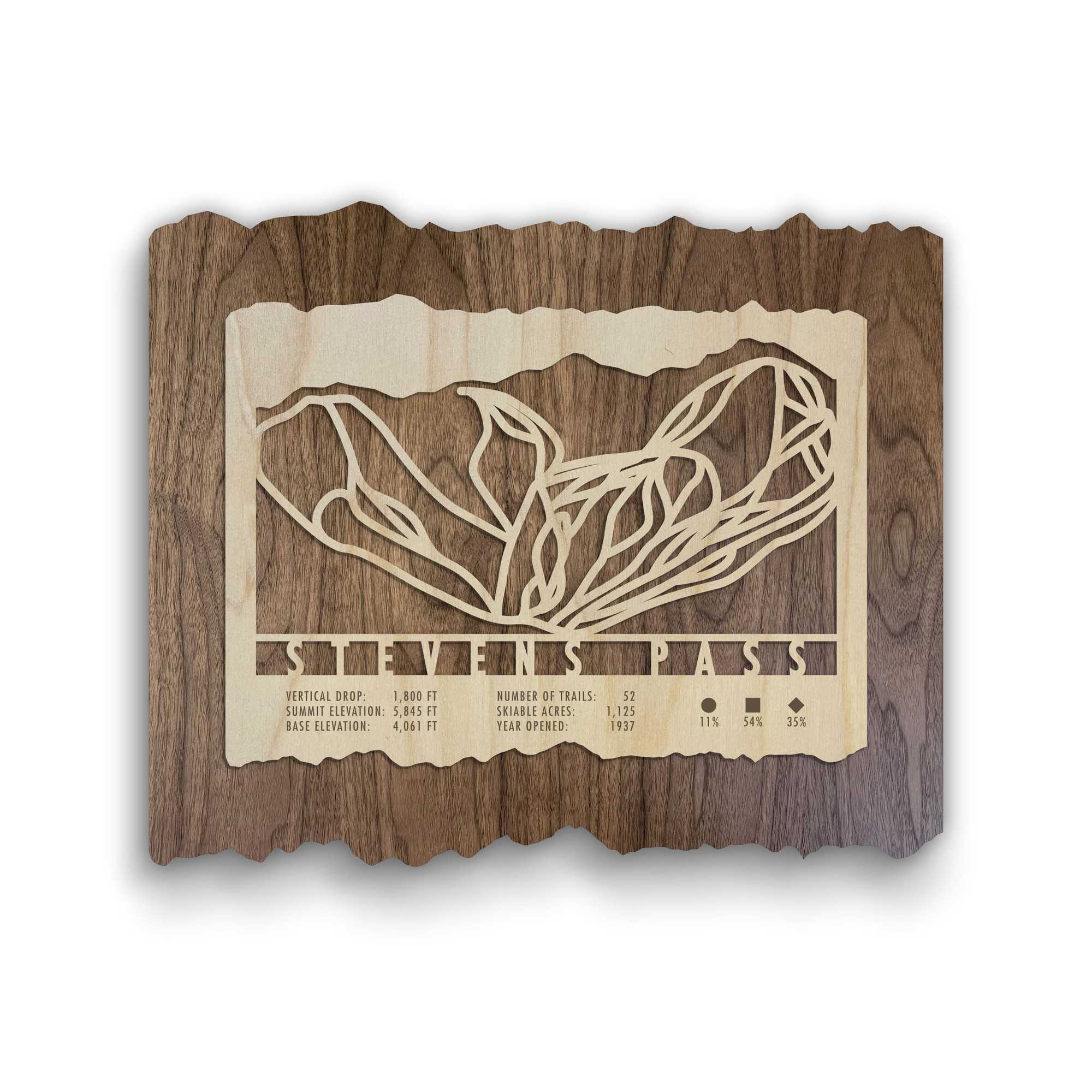 Stevens Pass Ski Trail Map - Wood Wall Decor by Mountaincut featuring laser-cut ski runs and trail stats on rustic wood, ideal for ski lodge decor.