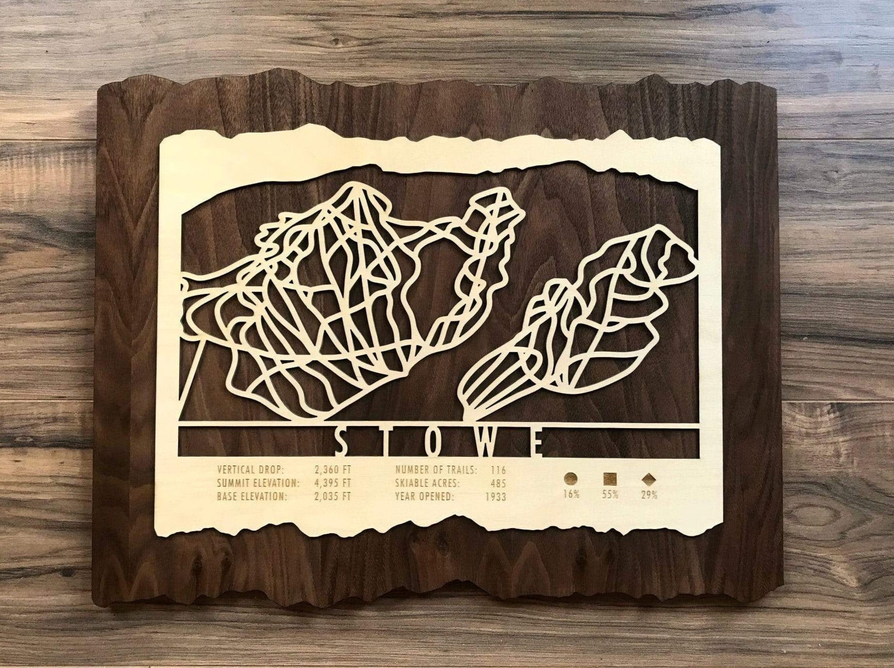 Stowe Trail Map - Vermont - Mountaincut