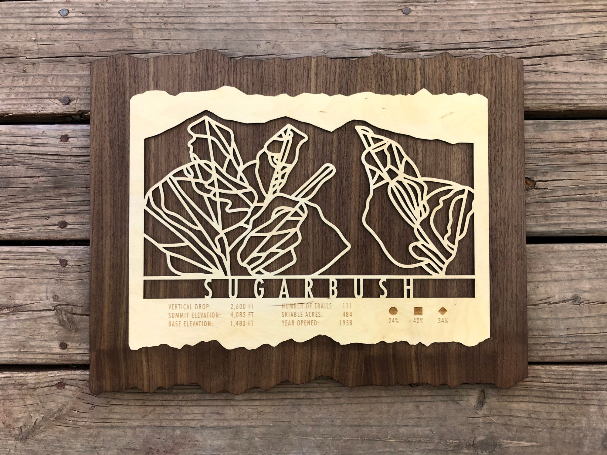 Sugarbush Trail Map - Vermont - Mountaincut