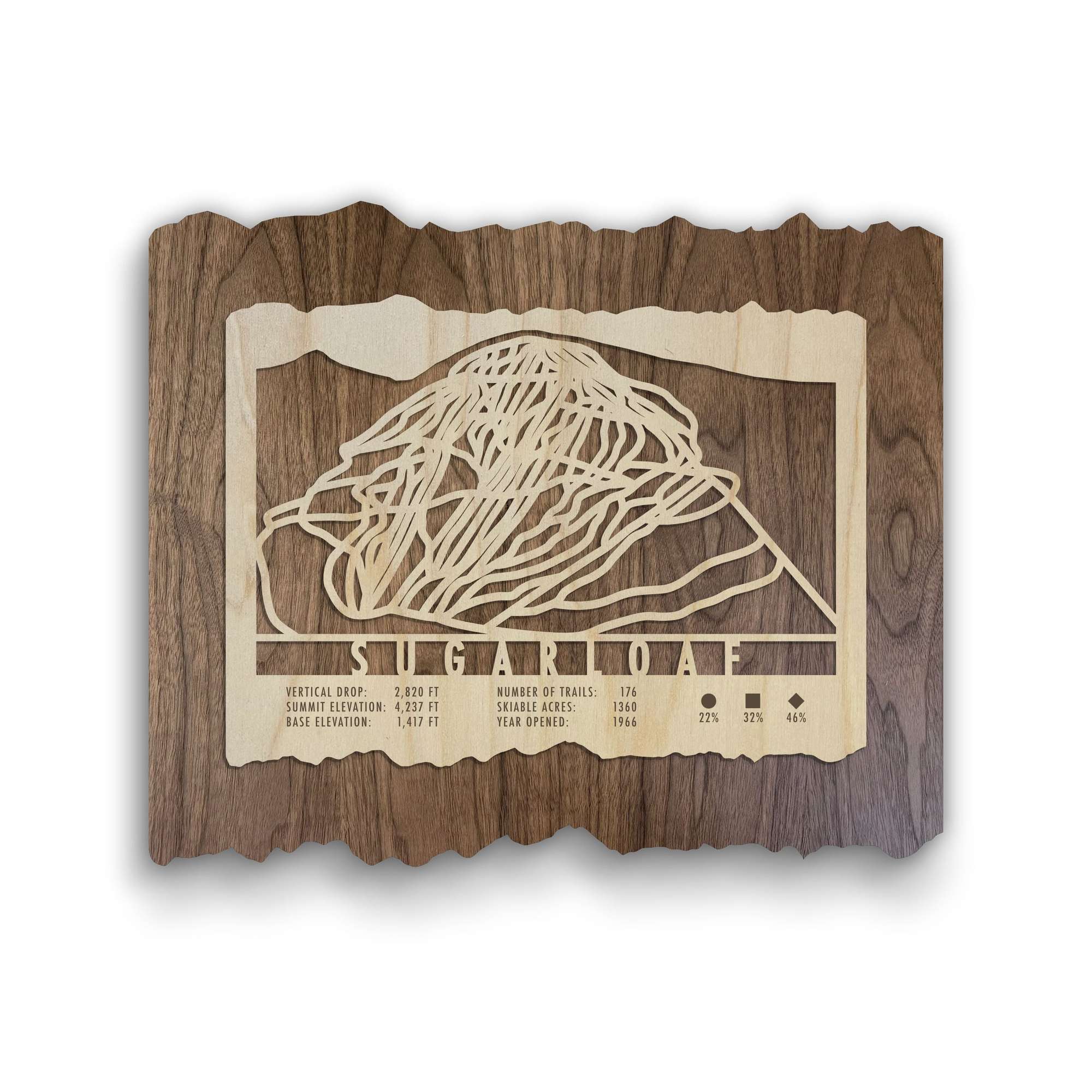 Sugarloaf Ski Trail Map - Wood Ski Decor by Mountaincut featuring laser-cut trails on natural wood, ideal for ski-themed wall art.