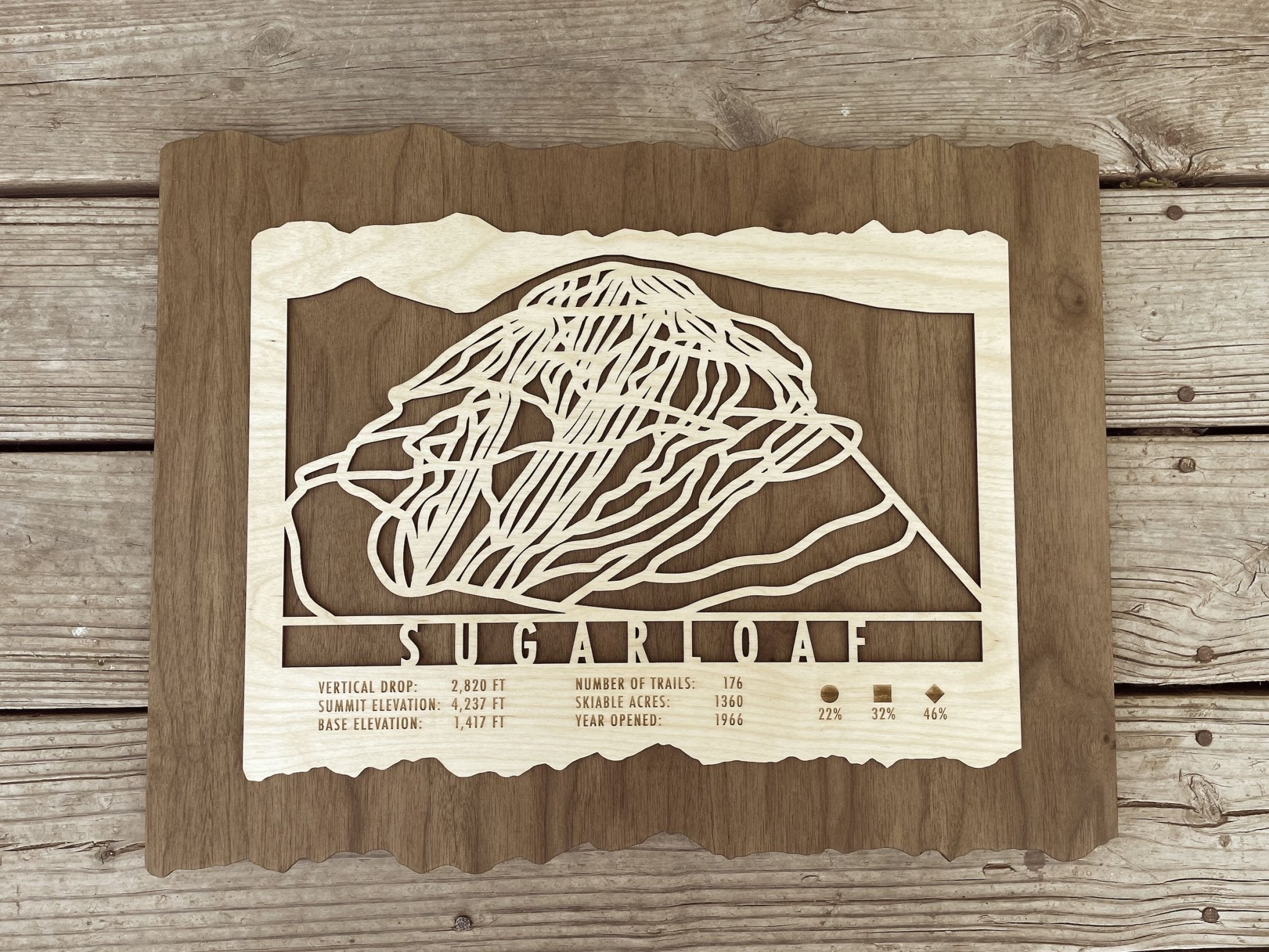 Handcrafted Sugarloaf Ski Trail Map on wood with natural finish, showcasing ski trails and resort data for ski lovers.