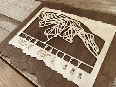 Sun Valley Trail Map - Idaho - Mountaincut