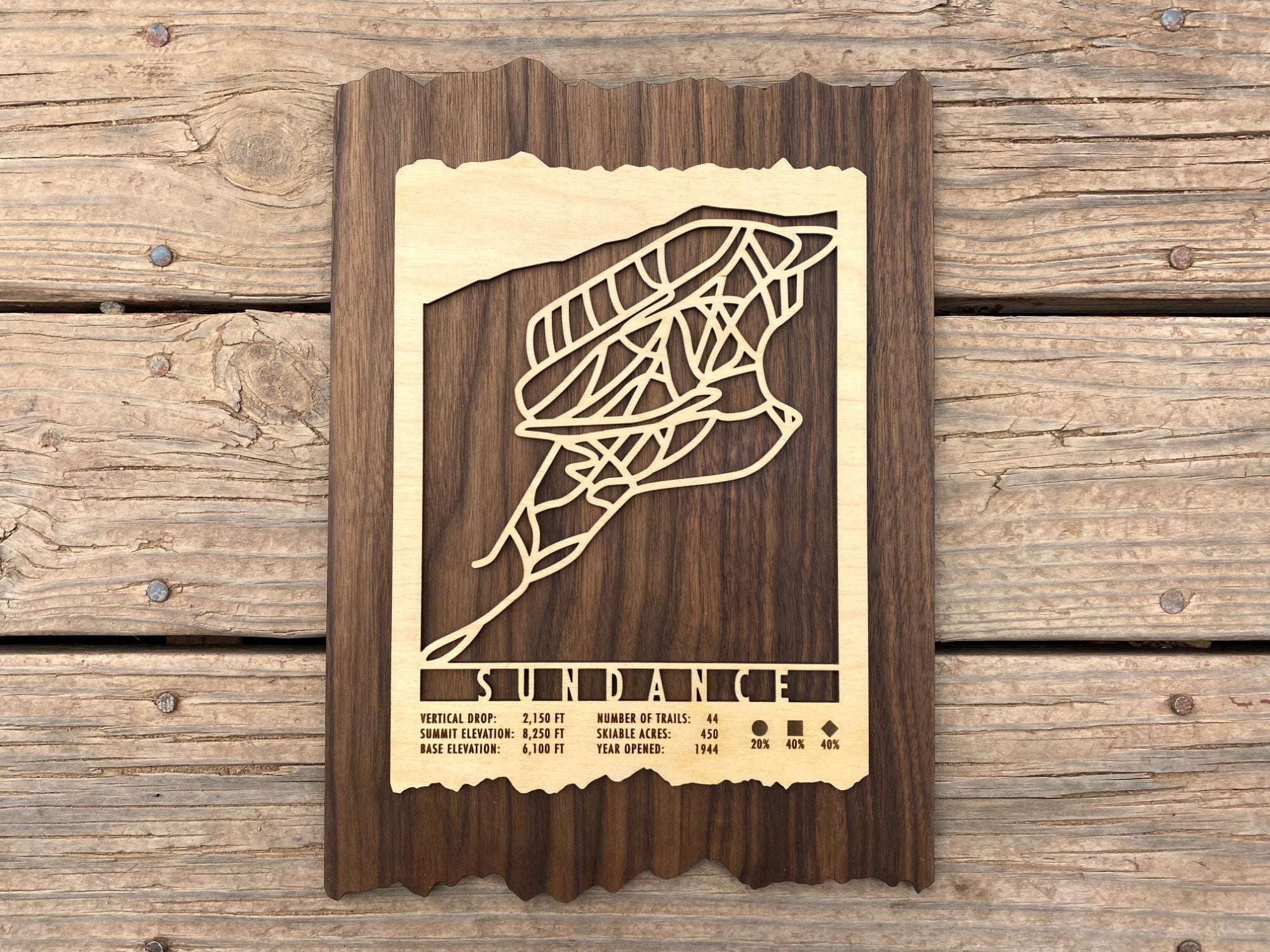 Top-down view of Sundance Ski Trail Map - Wood Ski Decor - Mountaincut on wooden surface, highlighting intricate trail design and engraved text.