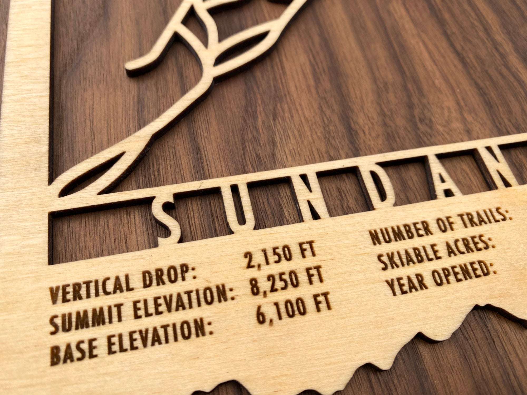 Close-up of Sundance Ski Trail Map showing engraved resort details like vertical drop, summit elevation, and number of trails.