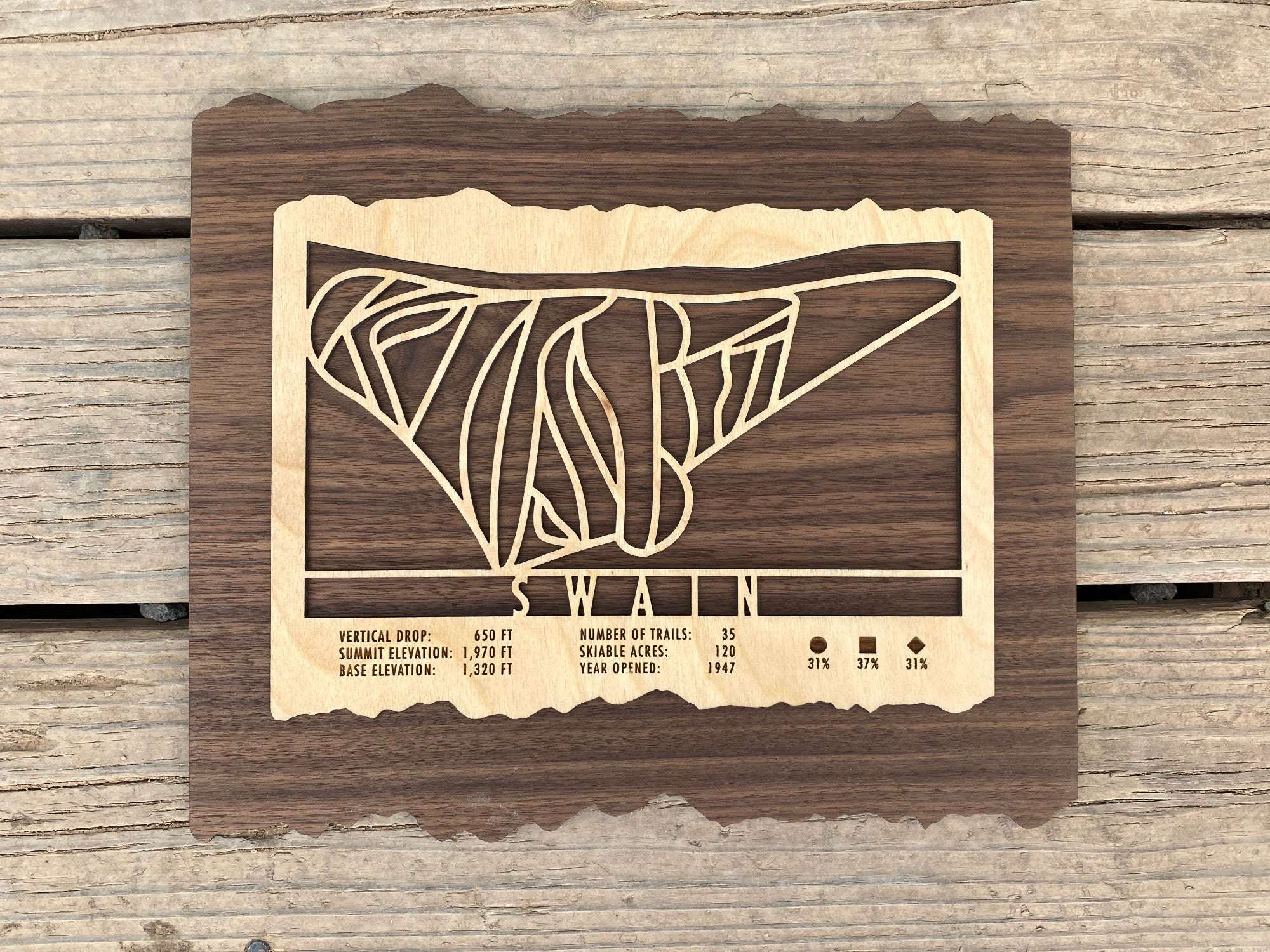 Swain Ski Resort Trail Map - Wall Decor - Mountaincut handcrafted wood ski map with trail difficulty icons and resort statistics for decor lovers.
