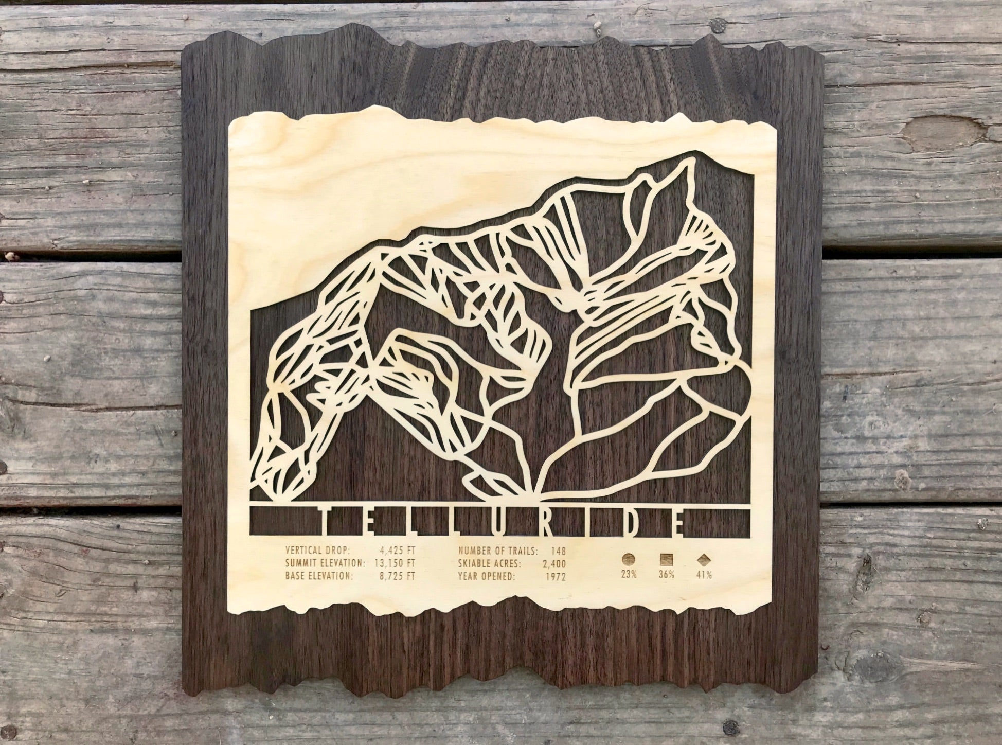 Front view of Telluride Ski Trail Map - Wood Ski Decor - Mountaincut with detailed ski trail layout and engraved Telluride resort stats.