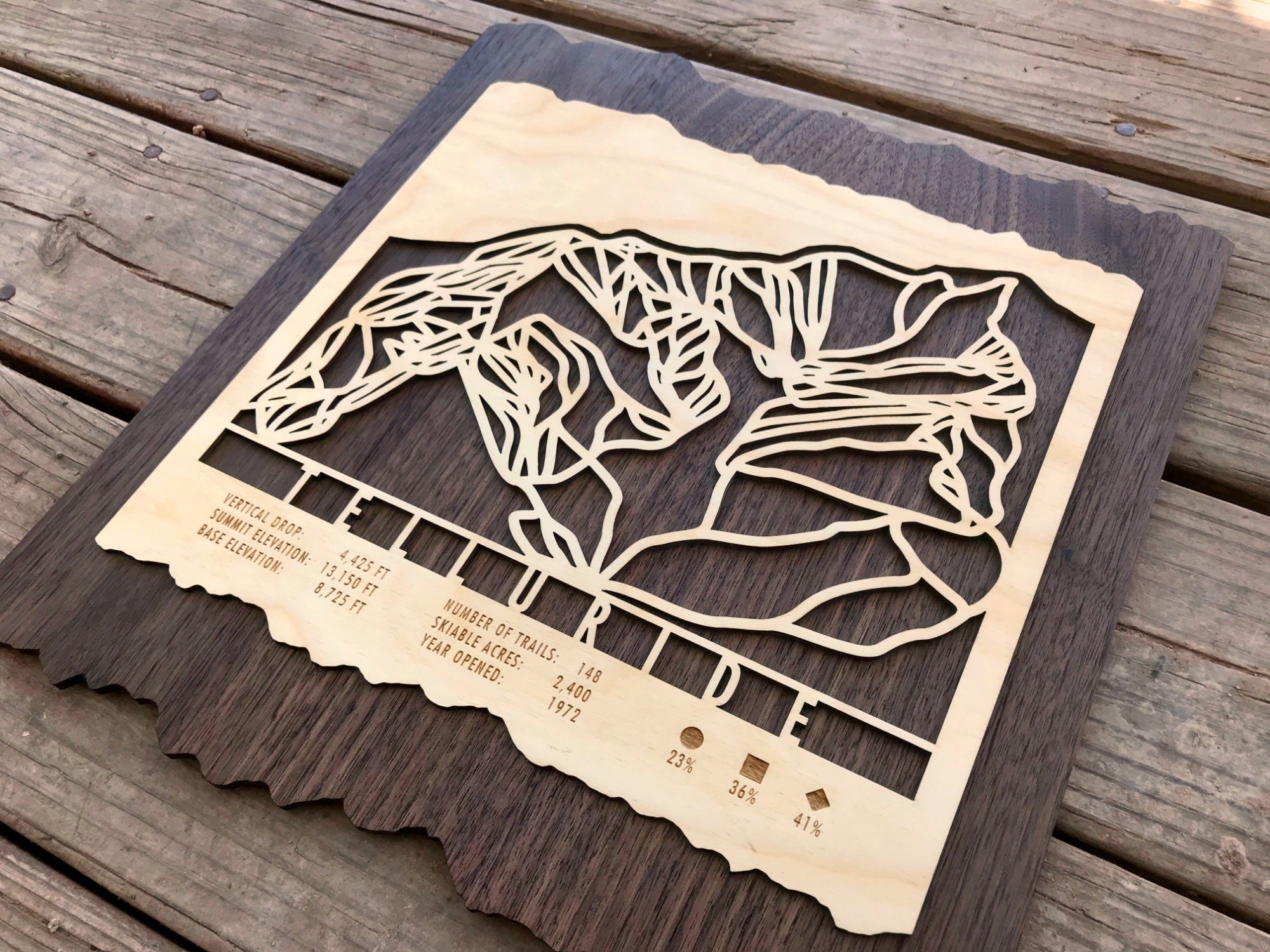Angled view of Telluride Ski Trail Map - Wood Ski Decor - Mountaincut showing detailed ski trails and engraved resort stats on rustic wood.