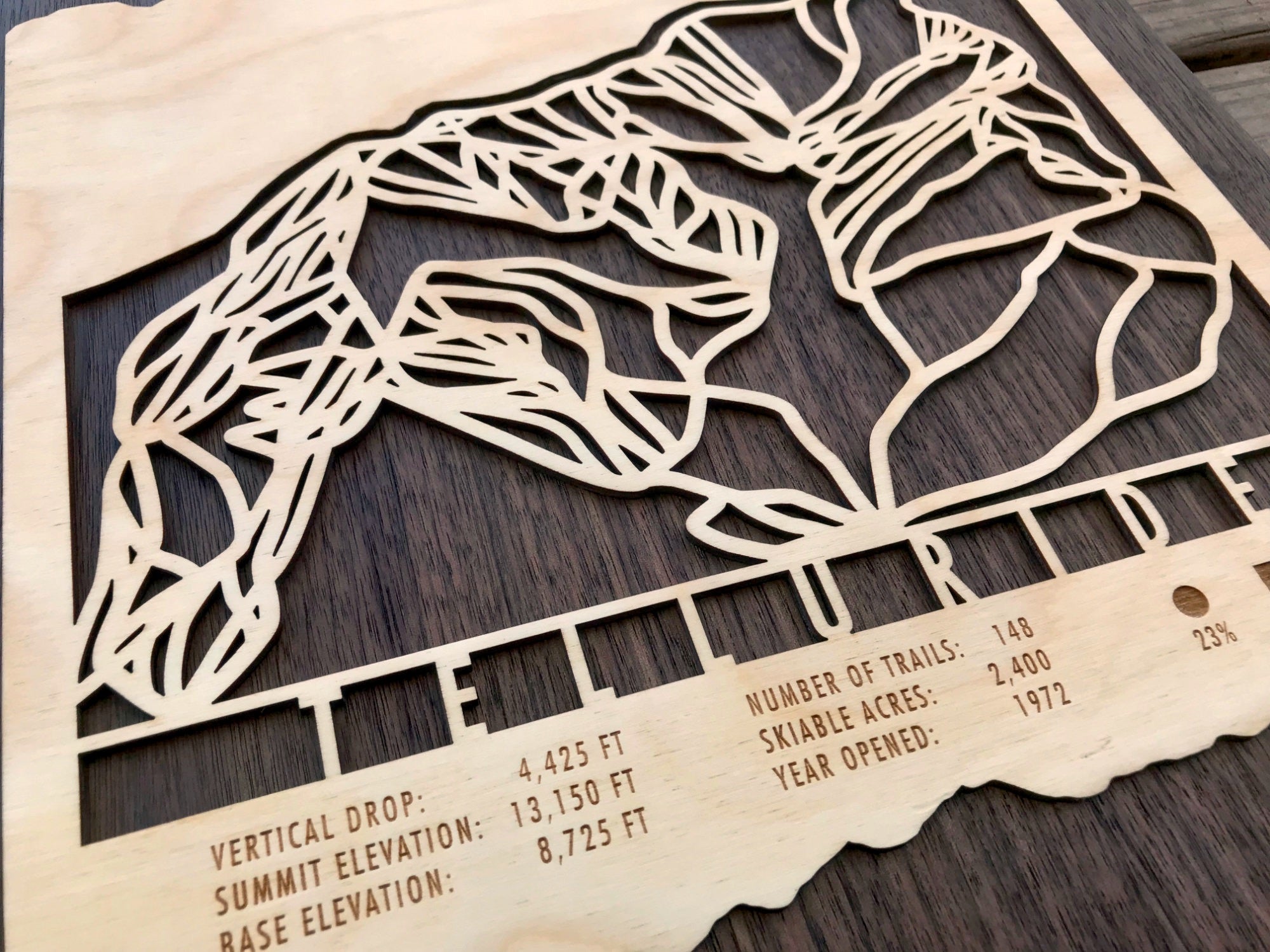 Close-up of Telluride Ski Trail Map - Wood Ski Decor - Mountaincut highlighting intricate trail lines and engraved elevation, acreage, and trail data.