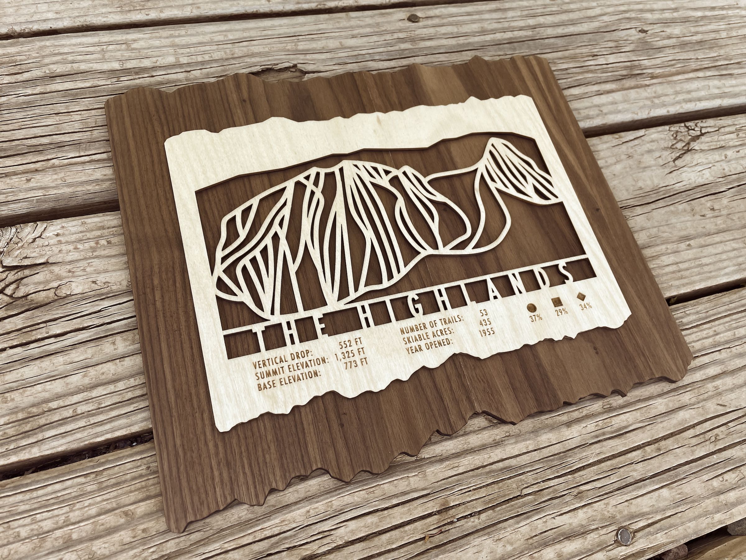 The Highlands Michigan Ski Trail Map