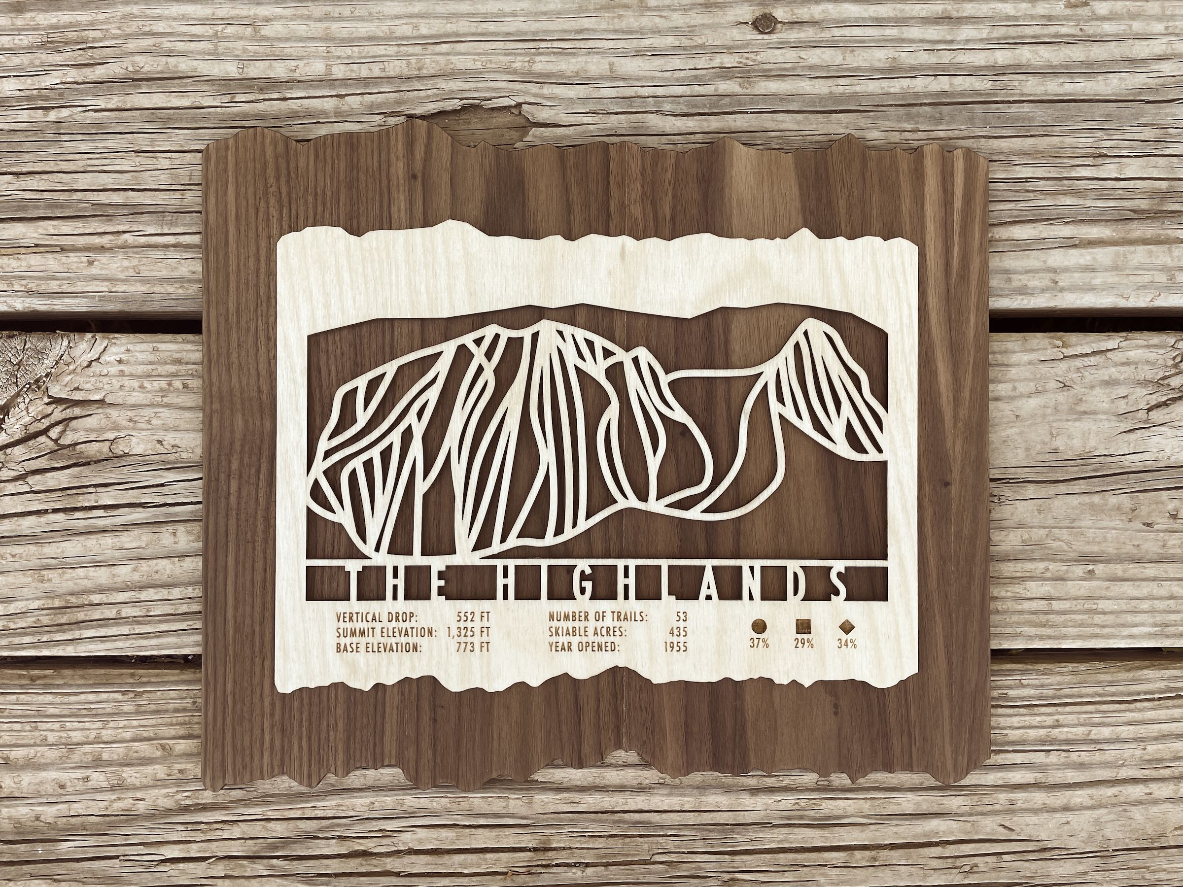 The Highlands Michigan Ski Trail Map