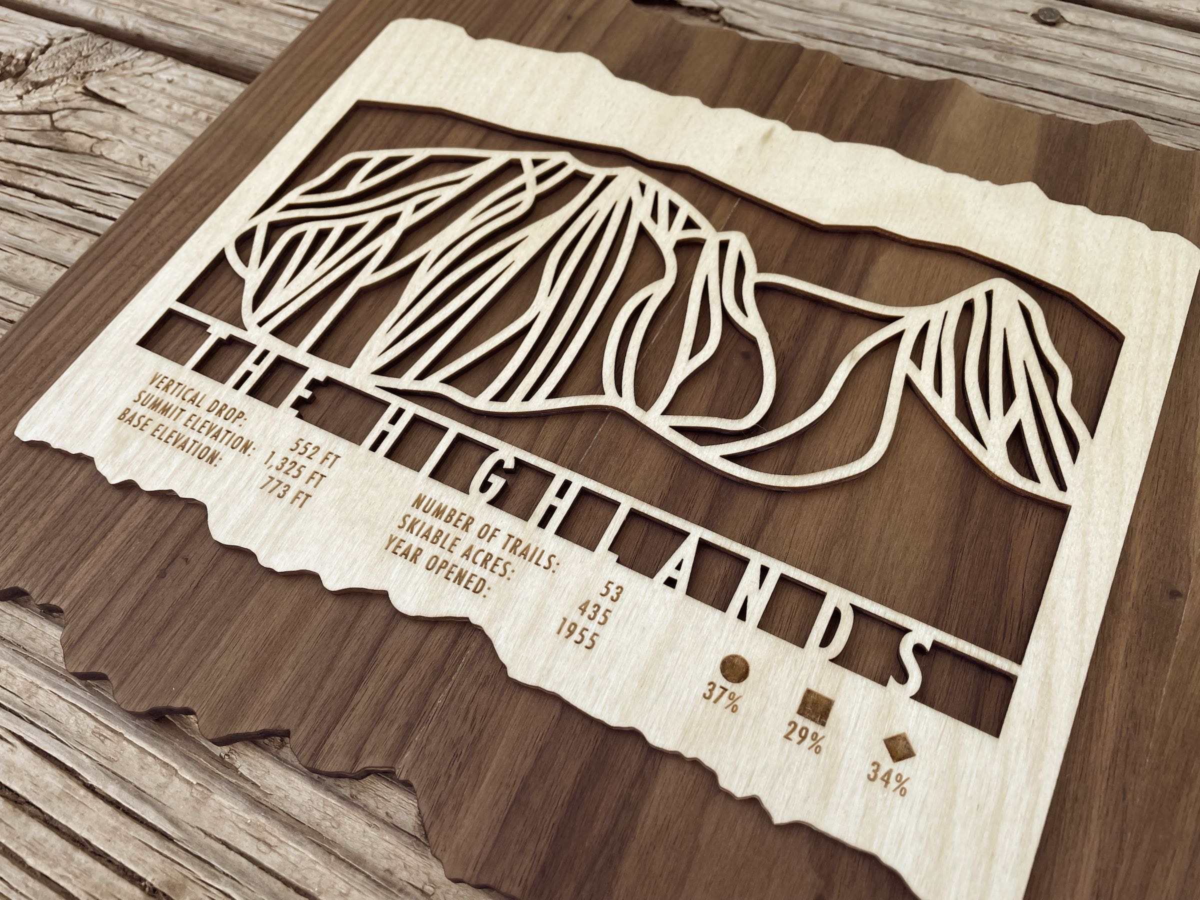 The Highlands Michigan Ski Trail Map