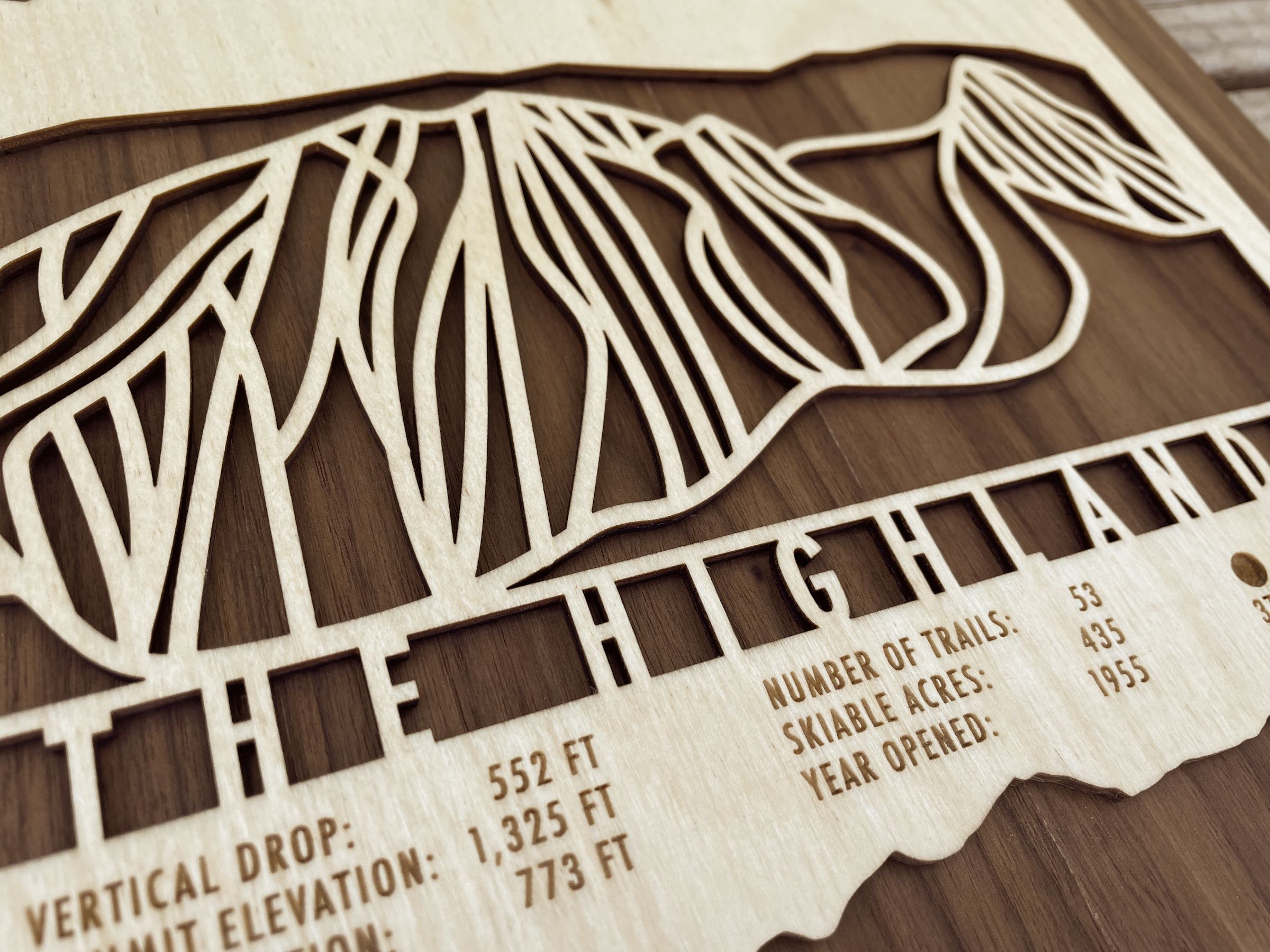 The Highlands Michigan Ski Trail Map