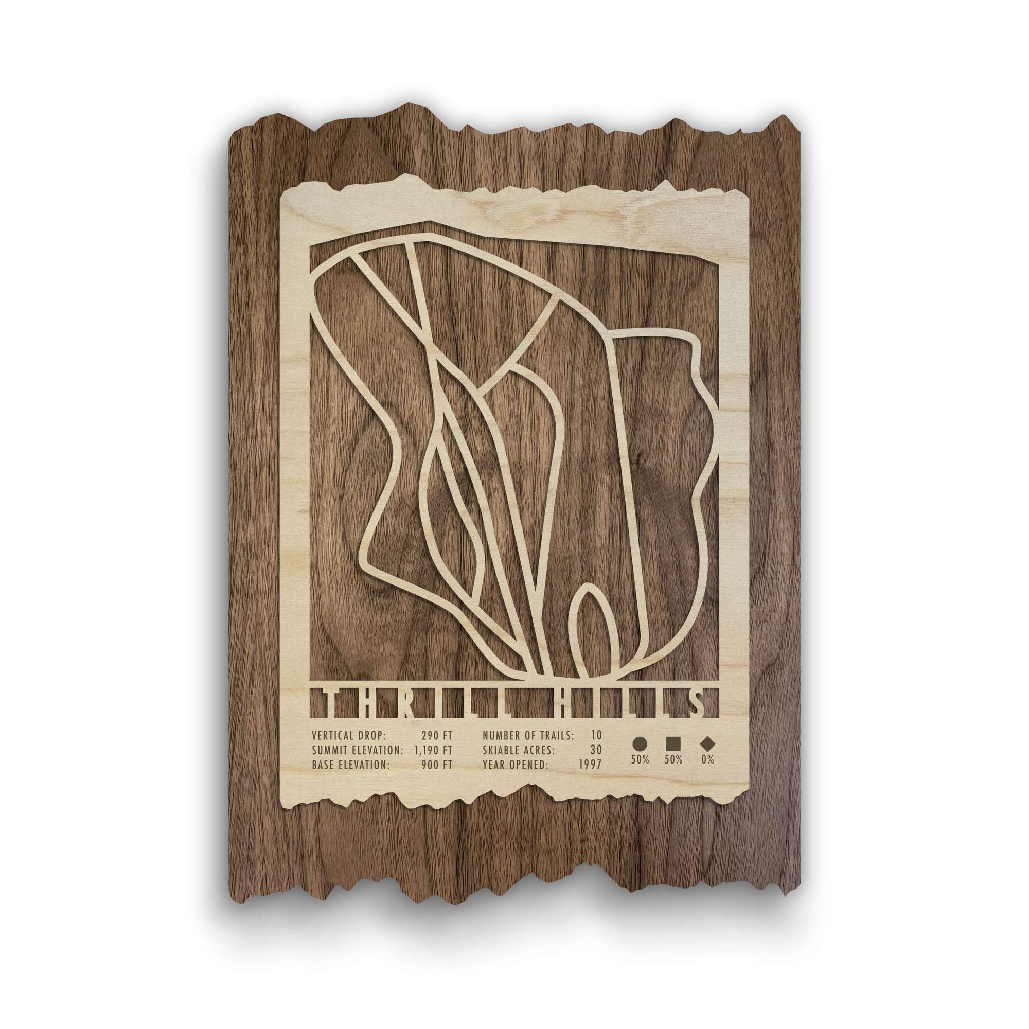 Thrill Hills Ski Trail Map - Explore Ski Trails | Beginner to Intermediate Routes wood wall art showing ski runs and resort stats for North Dakota.