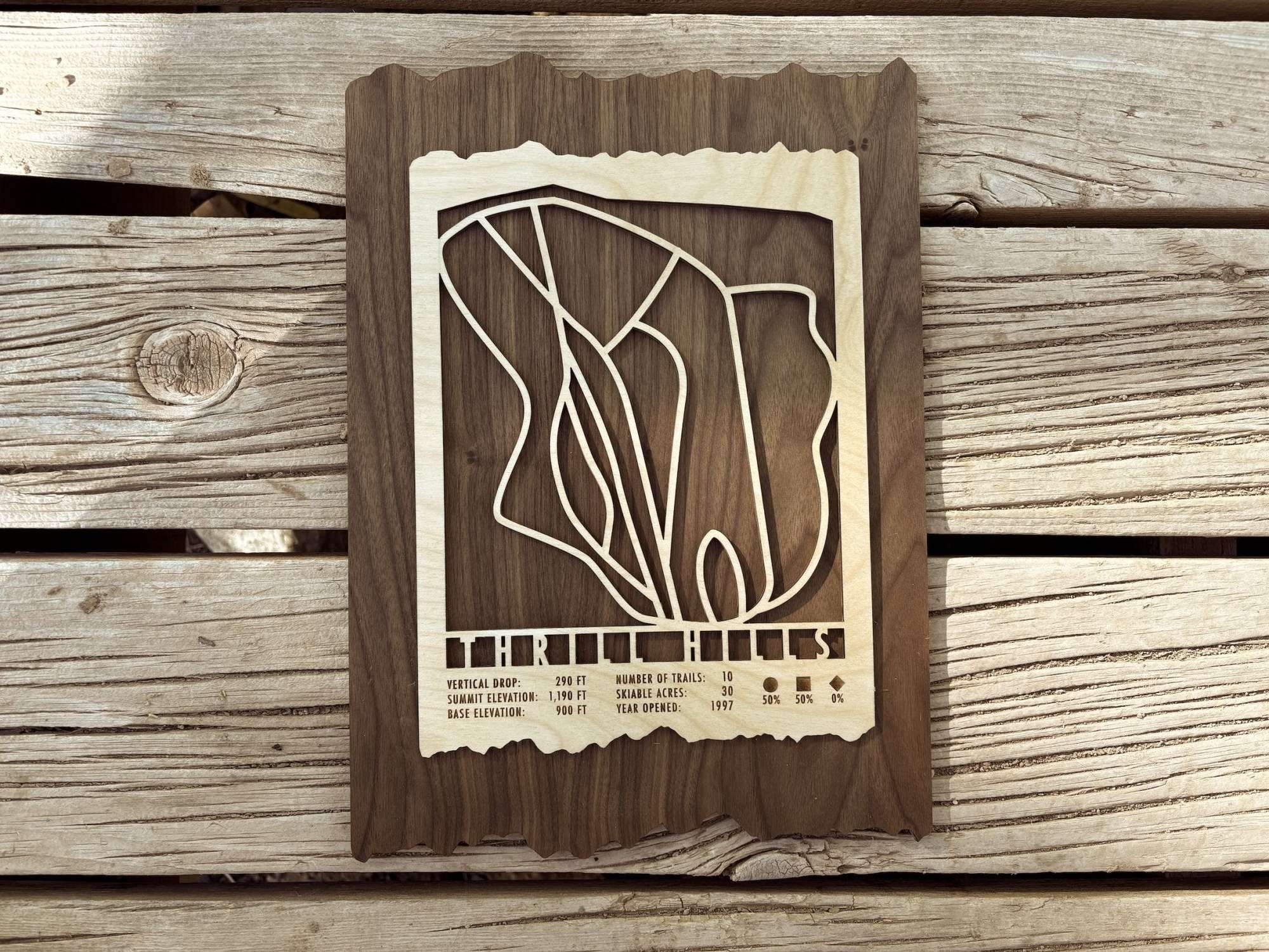 Rustic-style Thrill Hills Ski Trail Map in wood, showcasing beginner to intermediate ski routes and resort details for North Dakota.