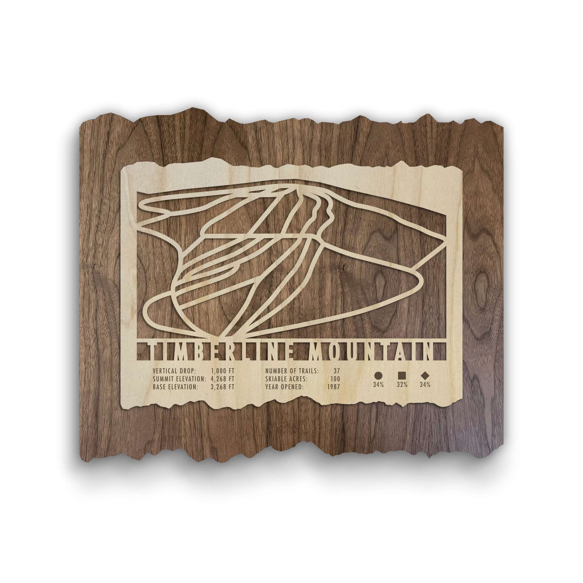 Timberline Mountain Ski Trail Map - Wood Ski Decor - Mountaincut wall art featuring laser-cut ski trails on rustic wood, ideal for West Virginia ski homes.