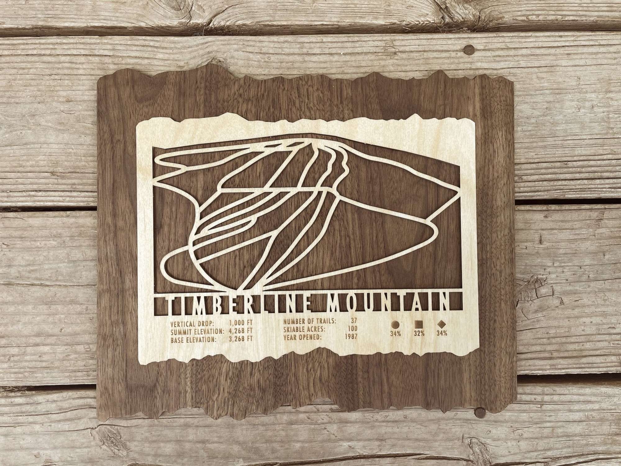 Flat lay of Timberline Mountain Ski Trail Map - Wood Ski Decor - MountainCut on rustic wood background, great gift for West Virginia skiers.