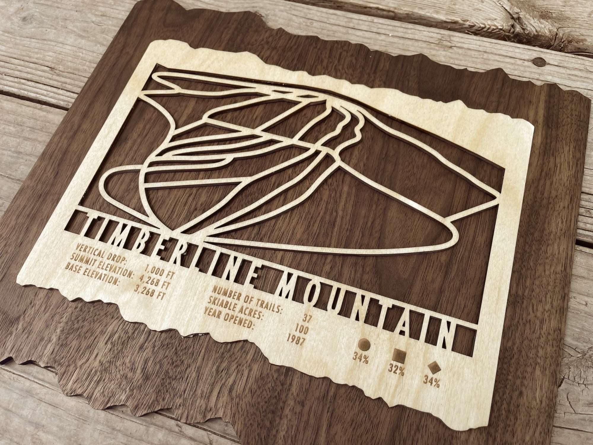 Close-up angled view of Timberline Mountain Ski Trail Map in wood, showing detailed trail lines and engraved mountain stats for ski enthusiasts.