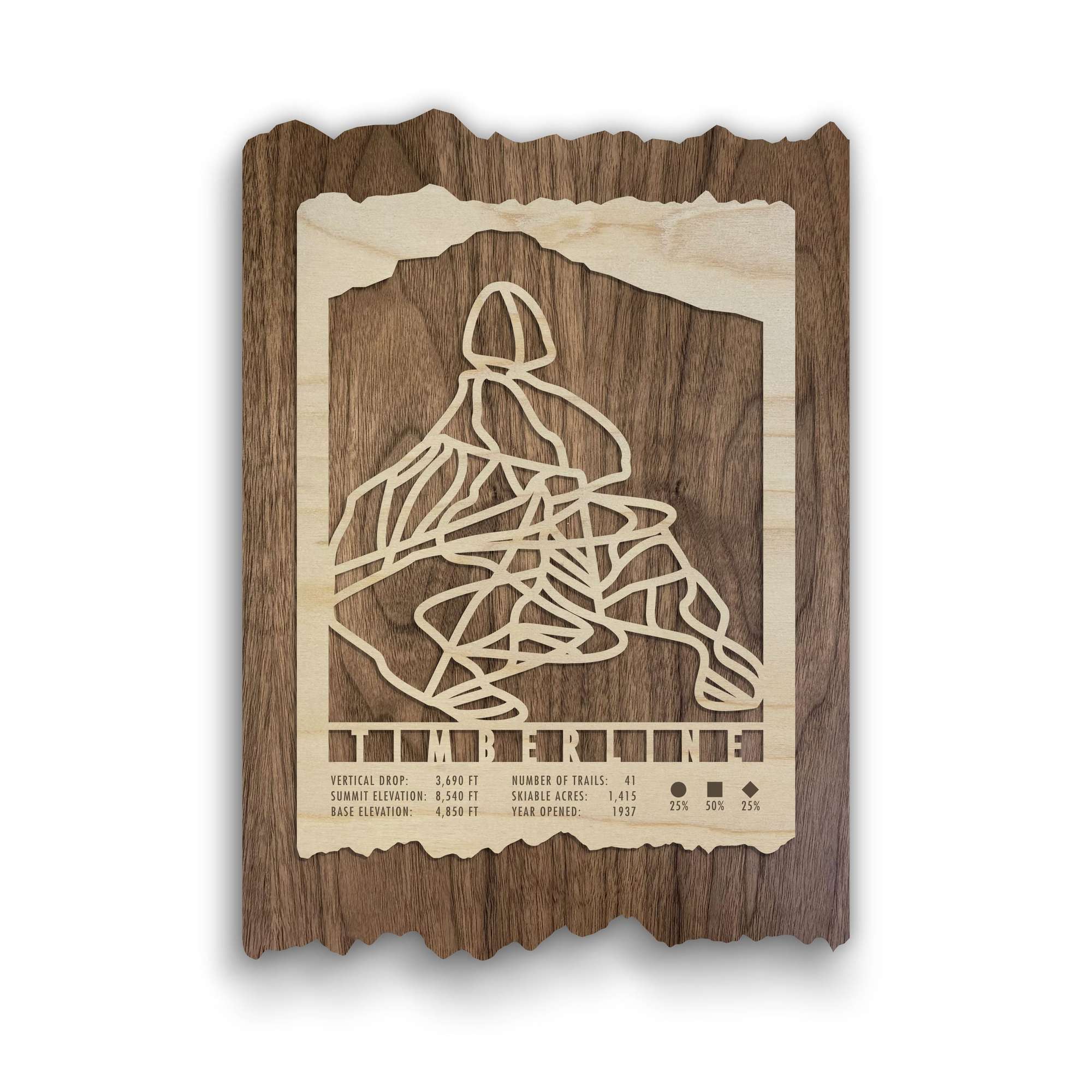 Timberline Oregon Ski Trail Map - Wood Ski Decor - Mountaincut featuring laser-cut ski trails on layered wood with elevation and trail stats.