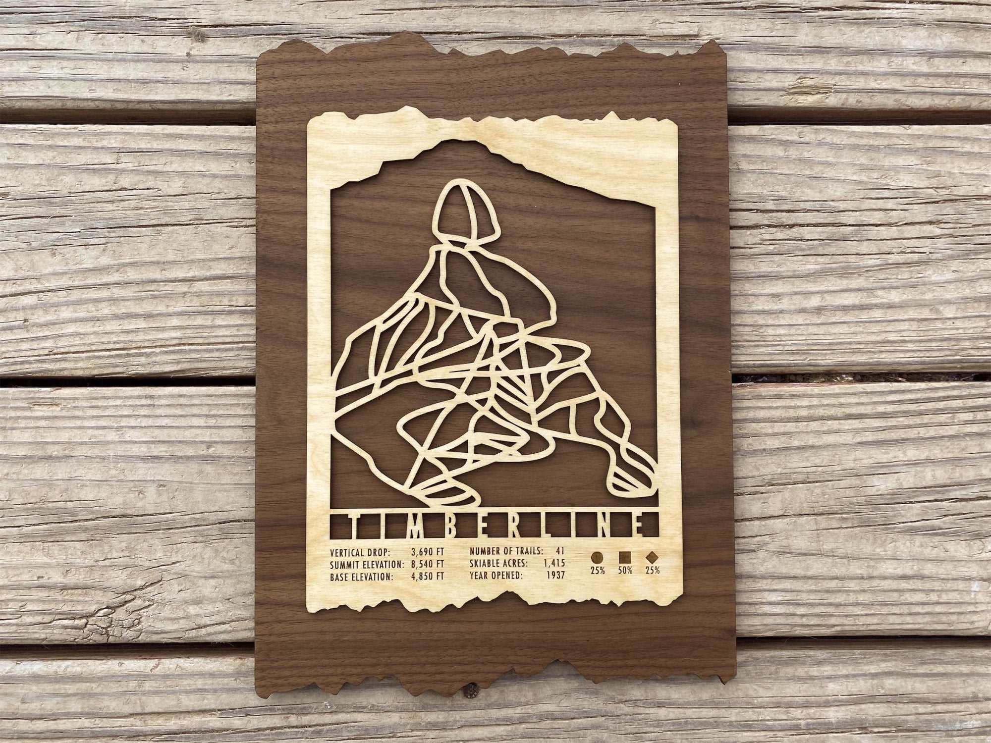 Timberline Oregon Ski Decor Trail Map - Oregon - Mountaincut