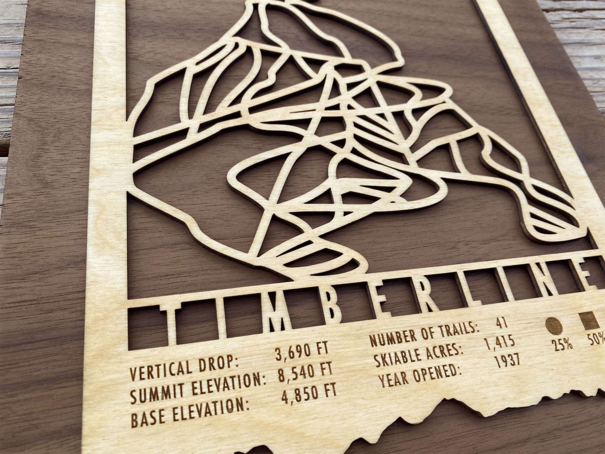 Close-up of Timberline Oregon Ski Trail Map - Wood Ski Decor - Mountaincut highlighting trail lines and engraved elevation details.