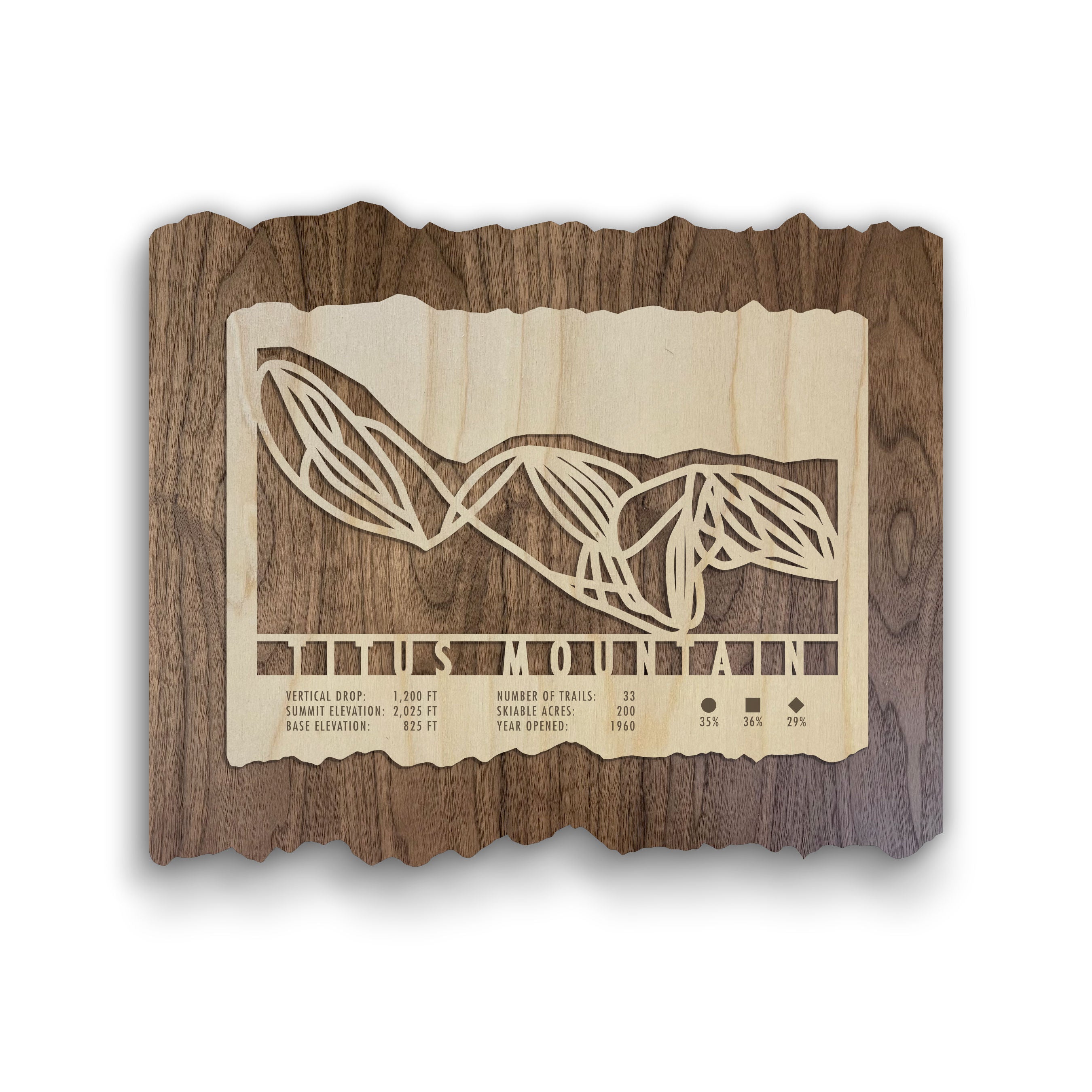 Titus Mountain Ski Trail Map - Wood Ski Decor by Mountaincut - Wall art featuring laser-cut ski trails and resort stats on rustic wood.