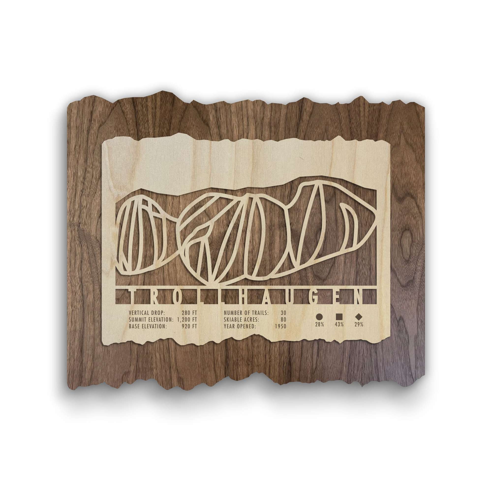 Trollhaugen Ski Trail Map - Wood Ski Decor - Mountaincut featuring a laser-cut wooden design with trail layout and resort stats, ideal for ski home decor.