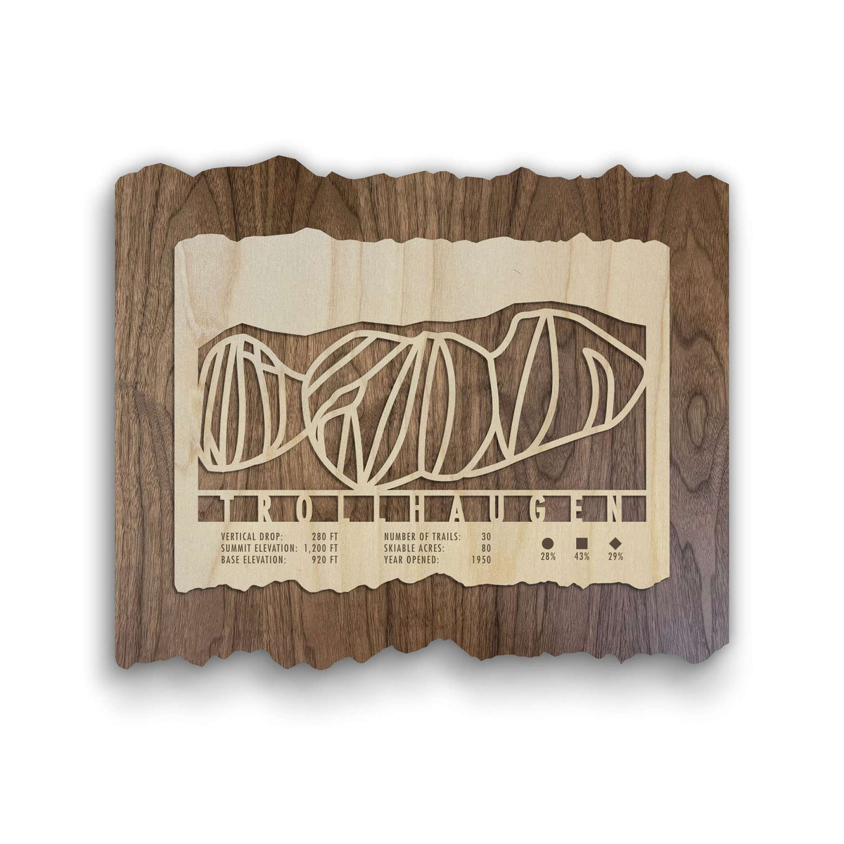Trollhaugen Ski Trail Map - Wood Ski Decor - Mountaincut featuring a laser-cut wooden design with trail layout and resort stats, ideal for ski home decor.
