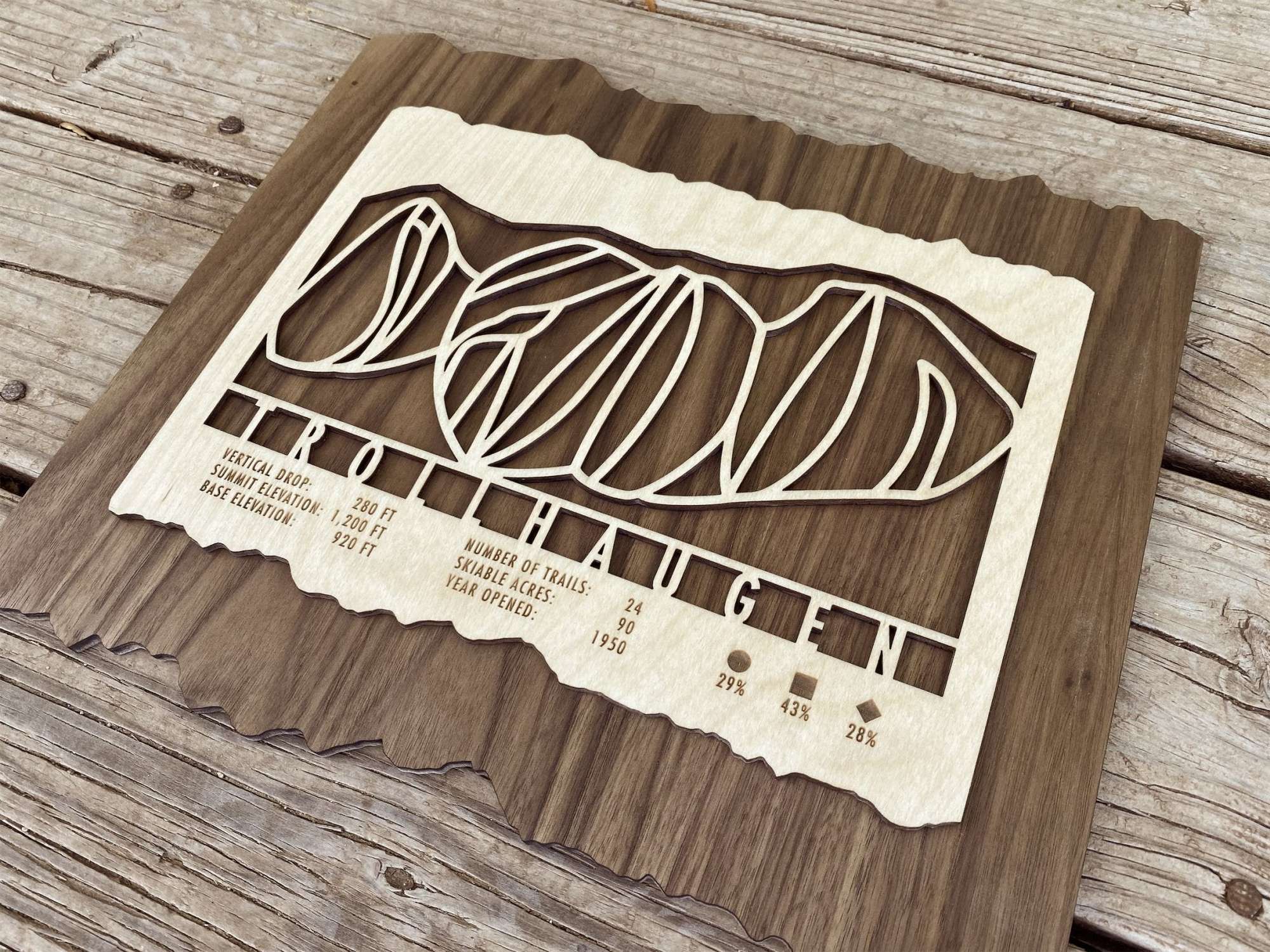 Detailed wooden ski trail map of Trollhaugen with engraved resort information, handcrafted ski decor for home or lodge.