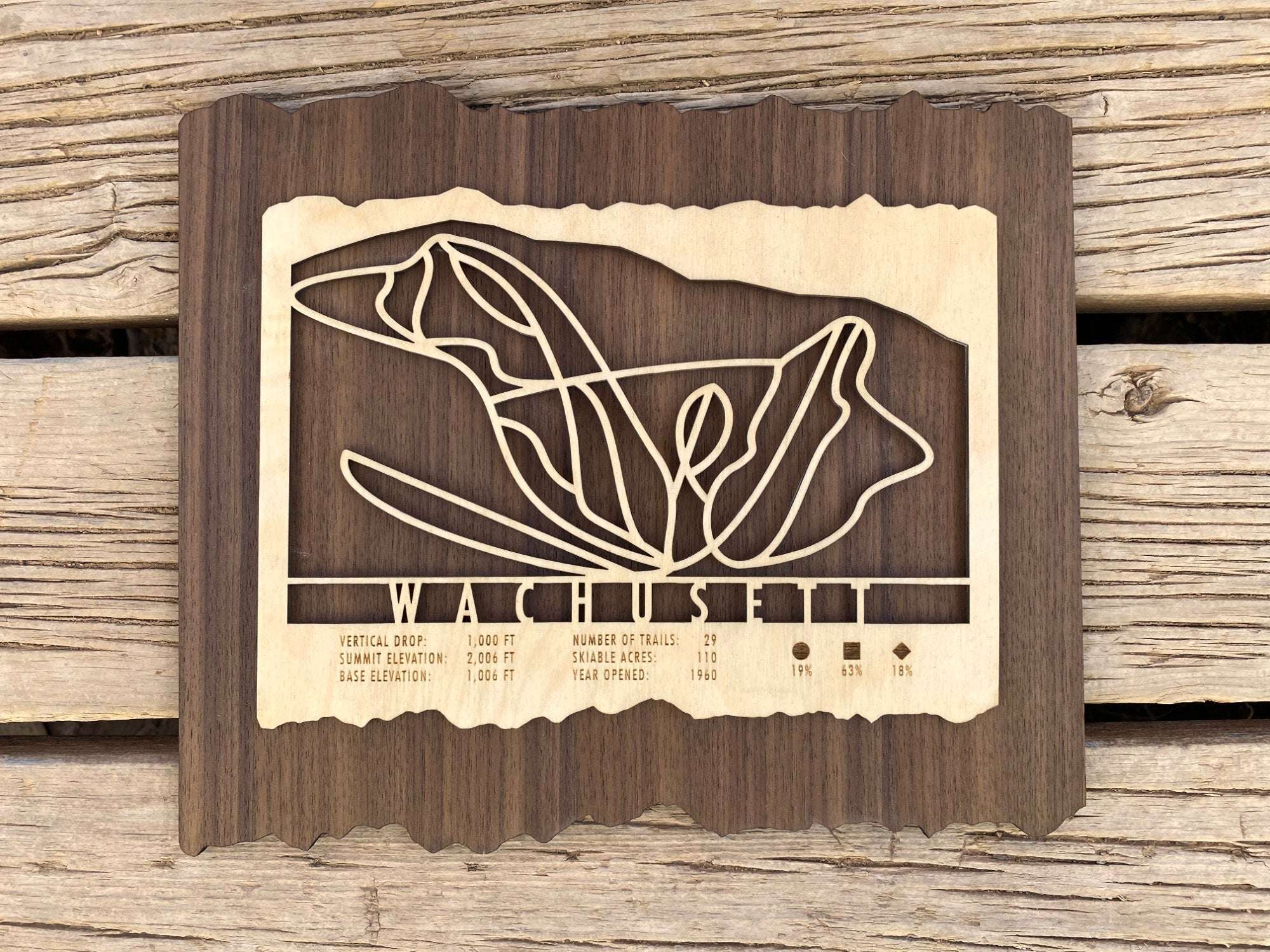 Wachusett Ski Trail Map wood wall art displayed on a rustic wooden background, perfect ski-themed decor for home or cabin.