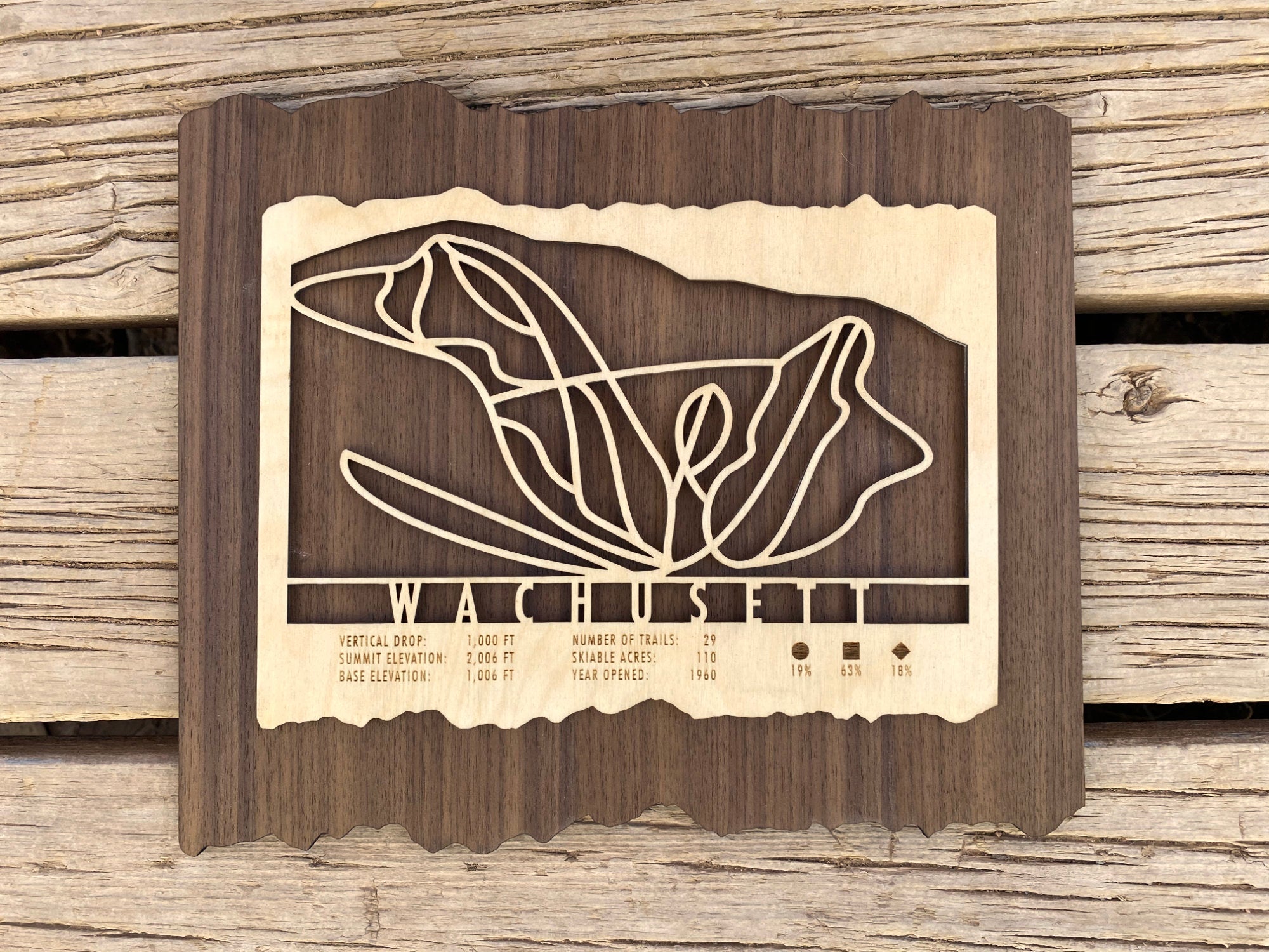 Wachusett Ski Trail Map - Massachusetts - Mountaincut