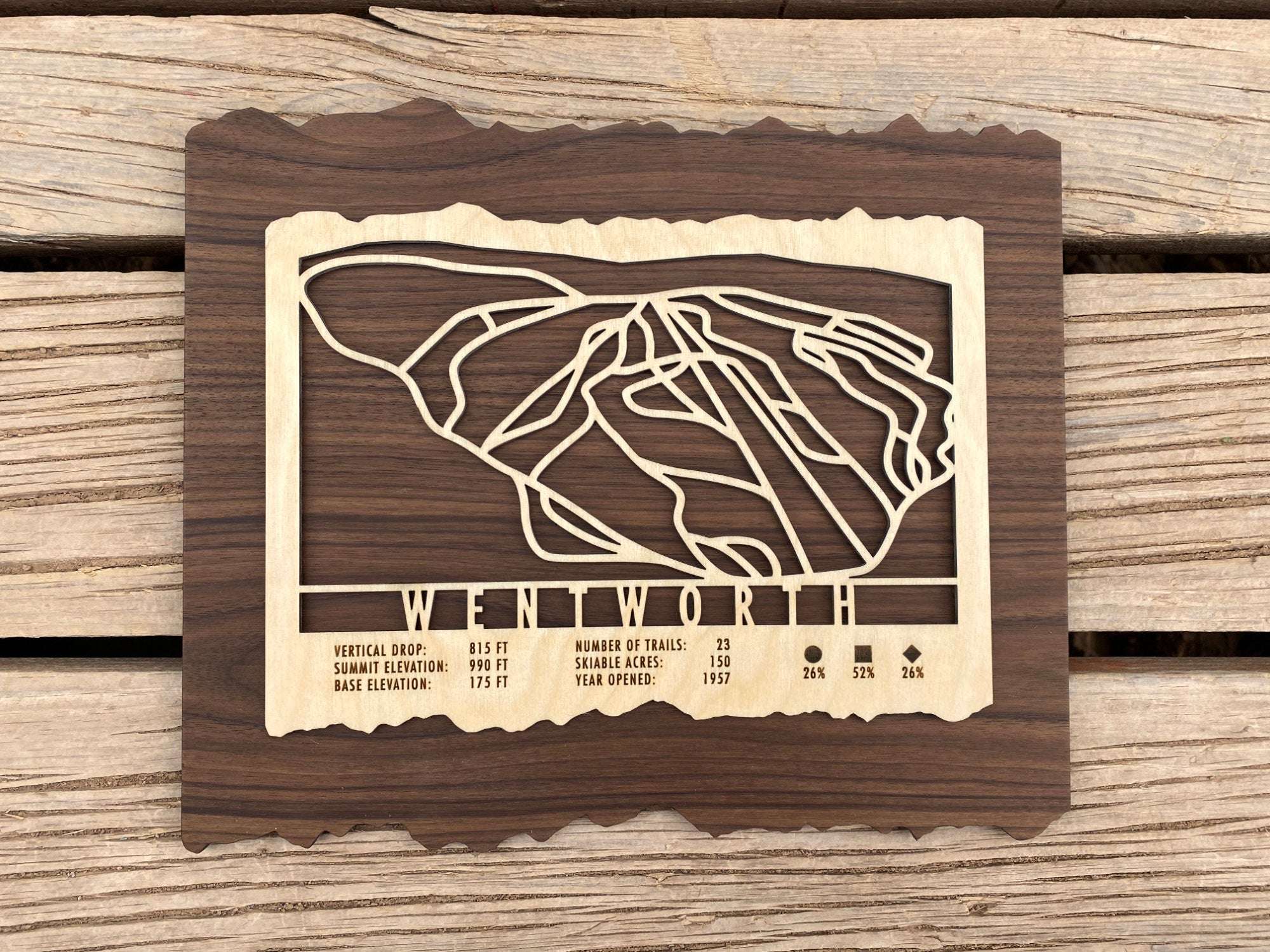Wentworth Ski Trail Map in wood with engraved trail data, a stylish ski decor item for home or mountain cabin.