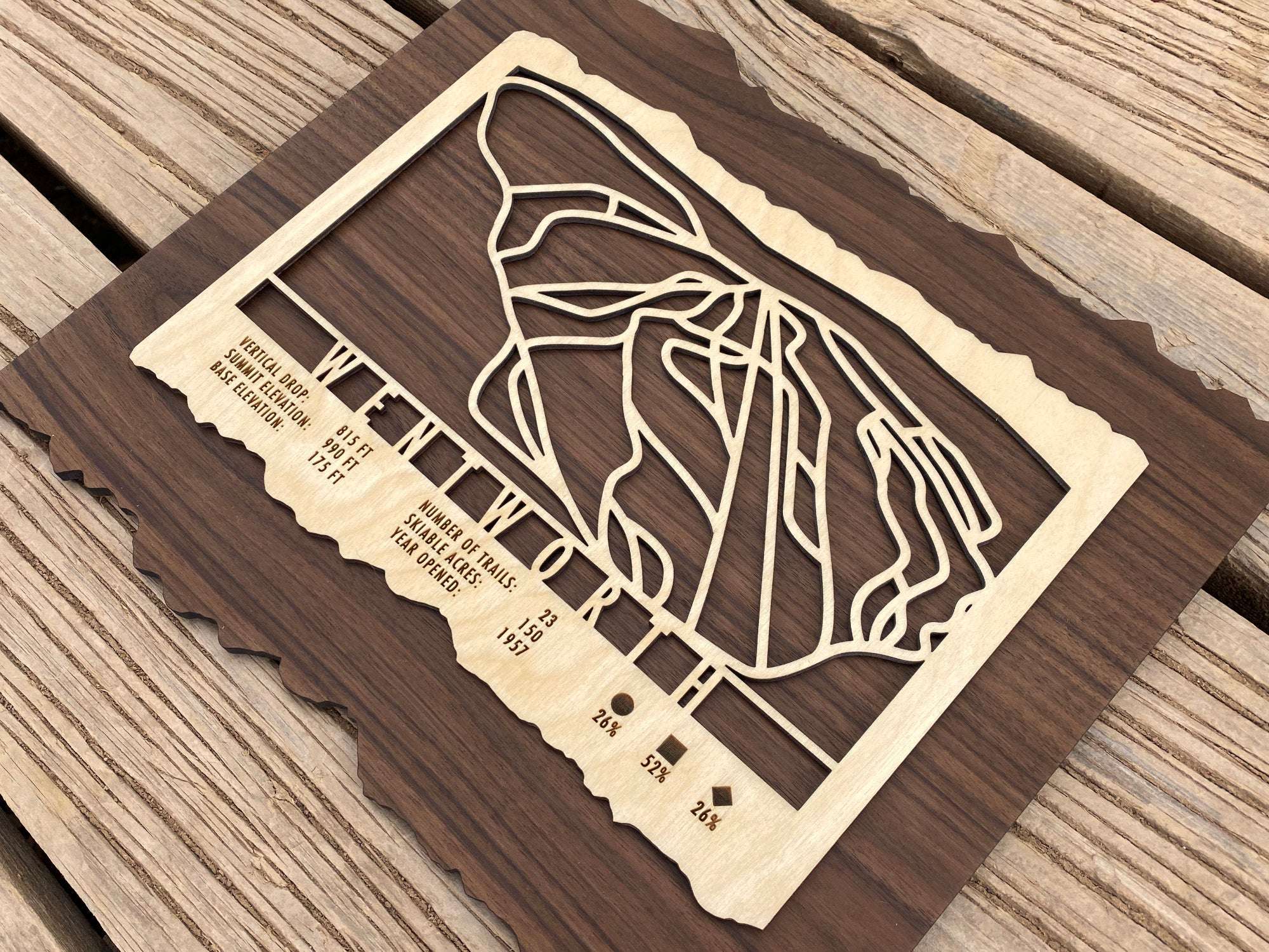 Detailed wooden Wentworth Ski Trail Map showing trail layout and resort stats, a unique ski decor piece for enthusiasts.