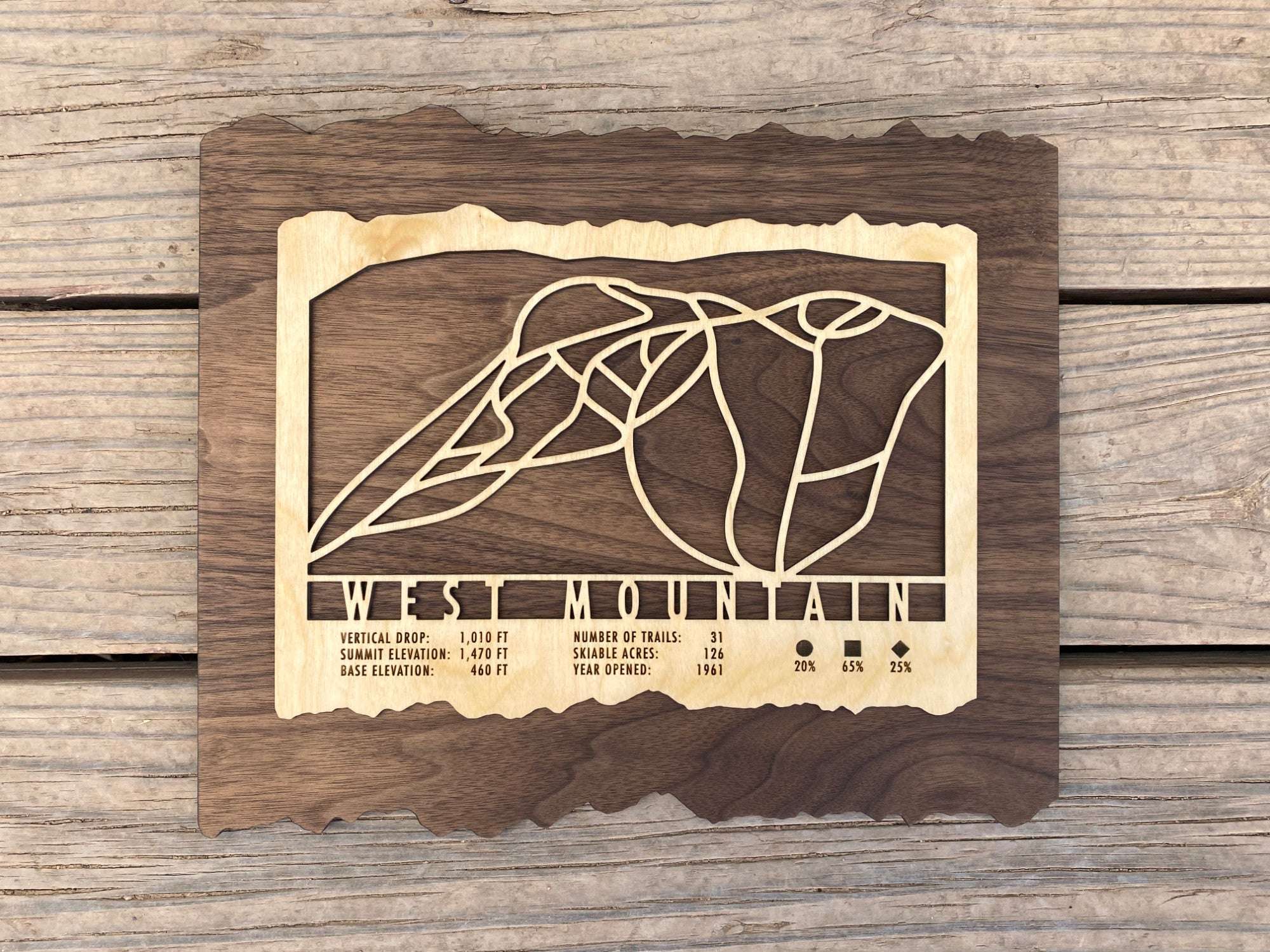 Flat lay of West Mountain Ski Trail Map - Wood Ski Decor on wooden surface, featuring ski trail layout and mountain stats in rustic wood finish.