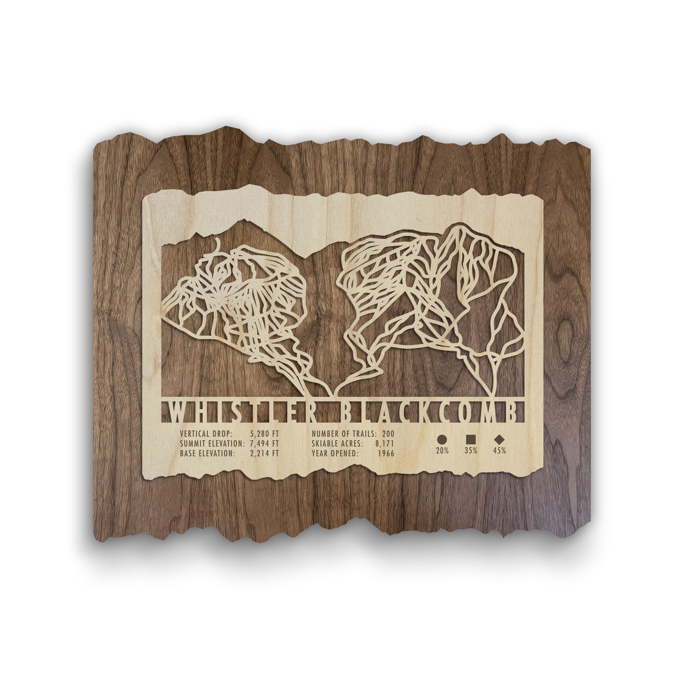 Whistler Blackcomb Ski Trail Map - Wood Ski Decor - Mountaincut wall art featuring engraved ski trails and resort stats on rustic wood.