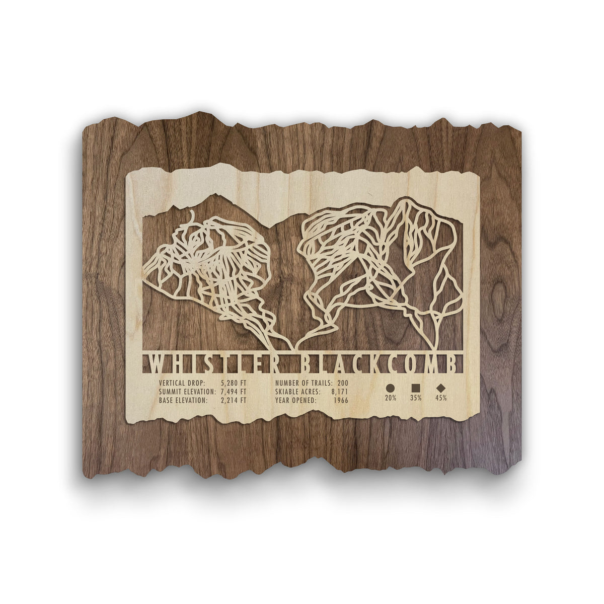 Whistler Blackcomb Ski Trail Map - Wood Ski Decor - Mountaincut wall art featuring engraved ski trails and resort stats on rustic wood.