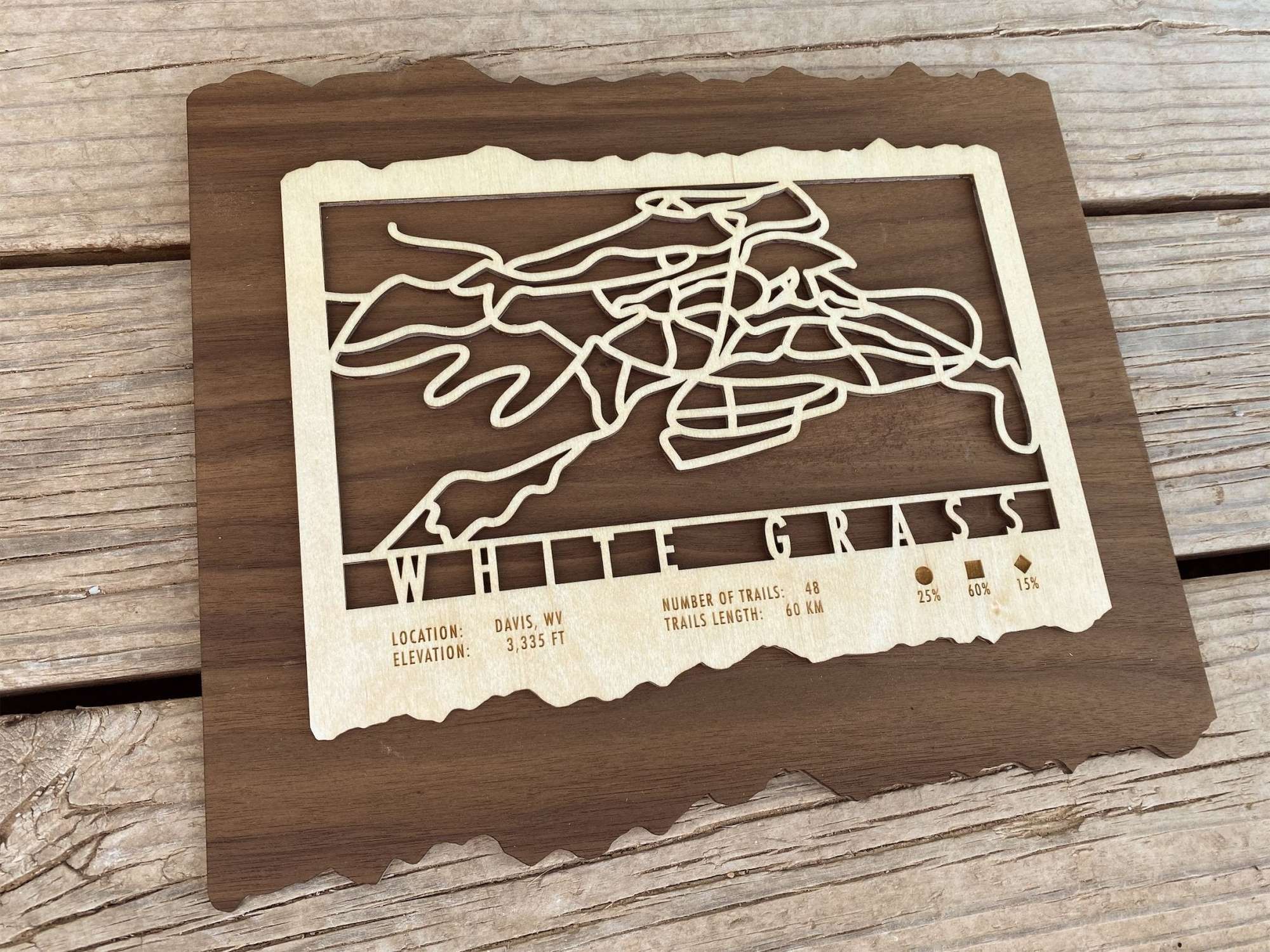Wooden White Grass cross-country ski trail map decor by Mountaincut, handcrafted for home or lodge display with detailed trail layout.