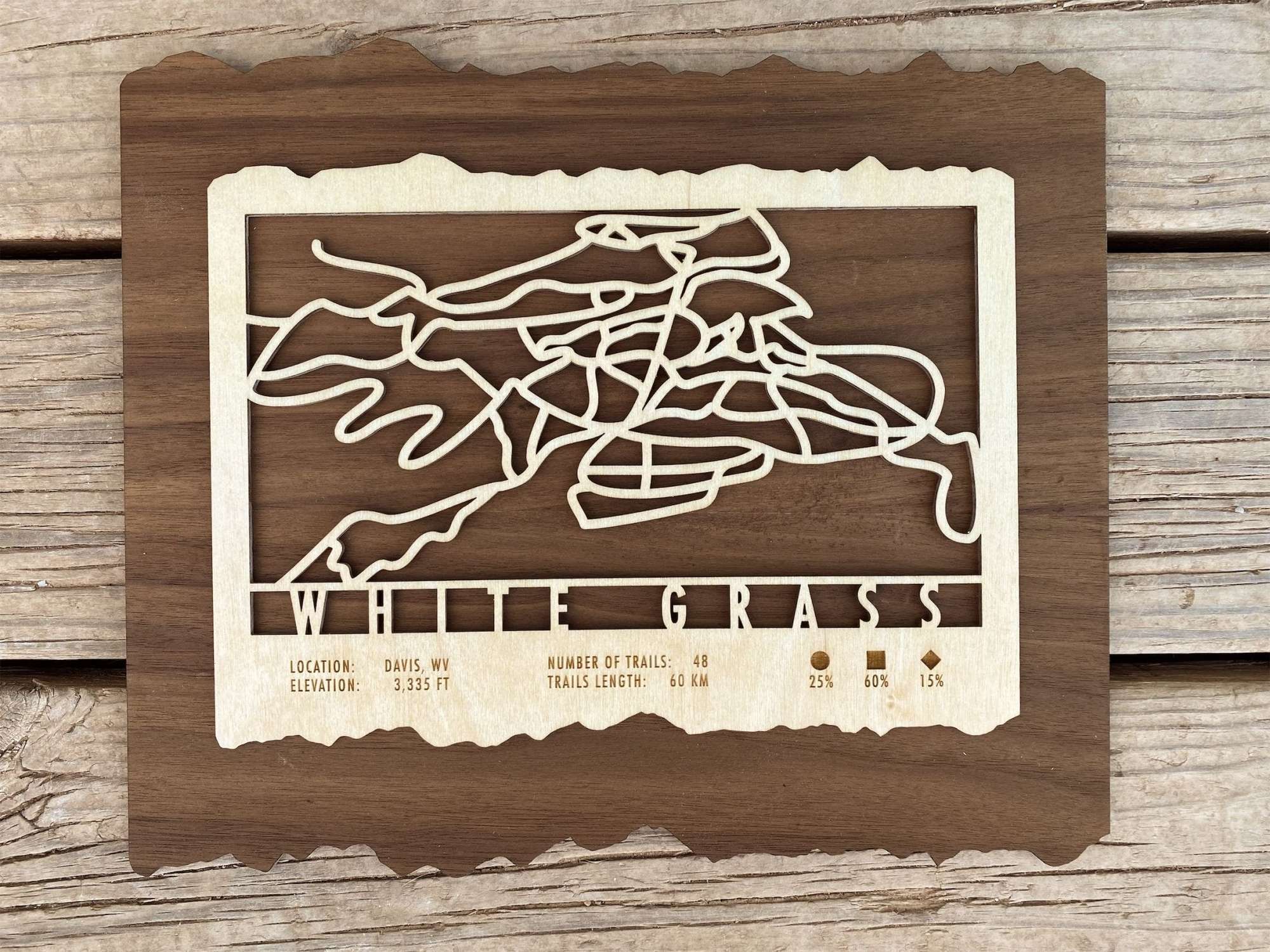 Rustic wood decor of White Grass XC ski trail map by Mountaincut, showing detailed trail network and ski data for West Virginia skiers.