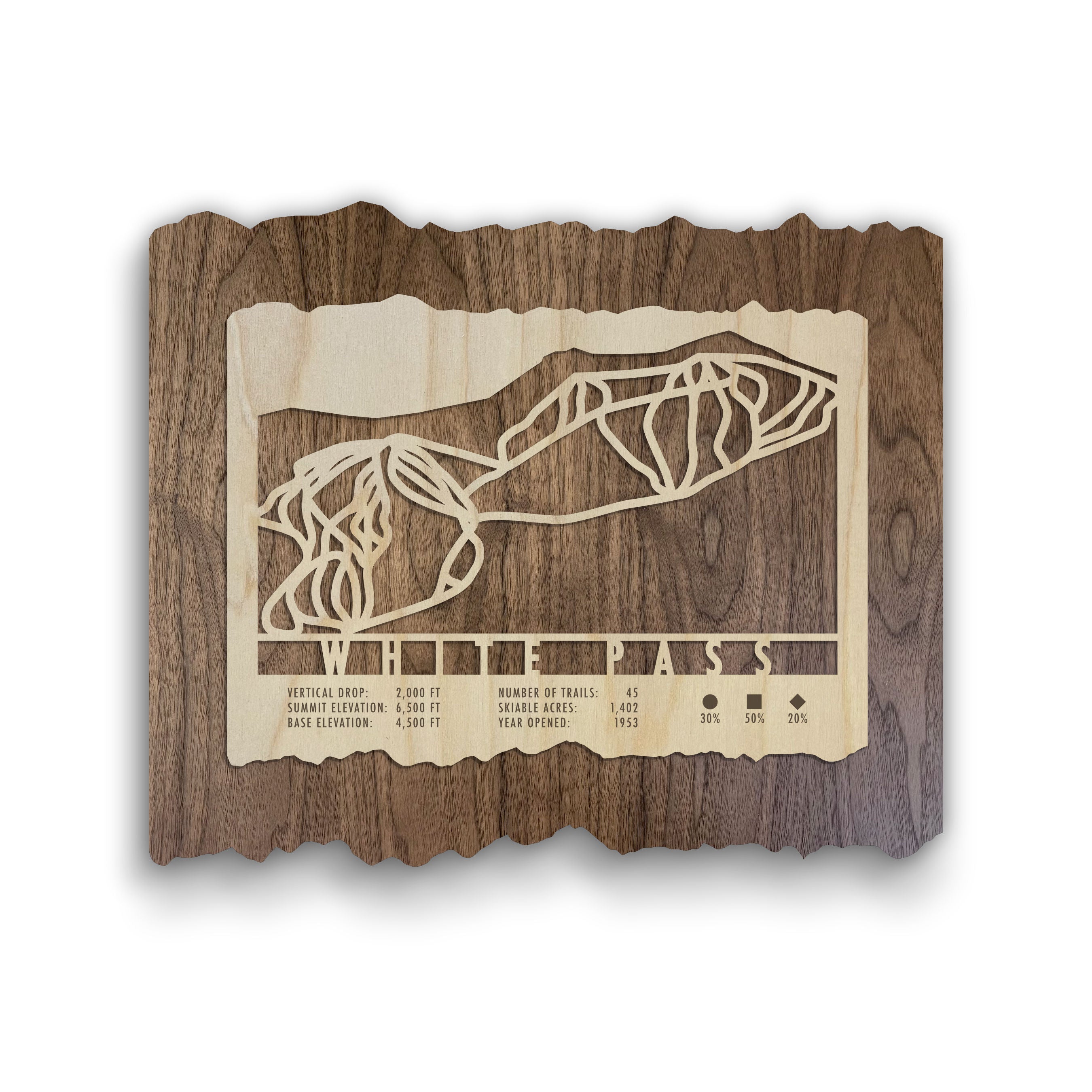 White Pass Ski Trail Map Wood Ski Decor by Mountaincut featuring laser-cut trail layout and resort stats on rustic wood panel.