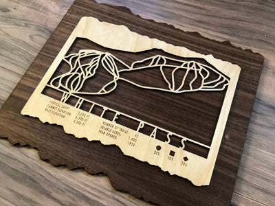 White Pass Trail Map - Washington - Mountaincut