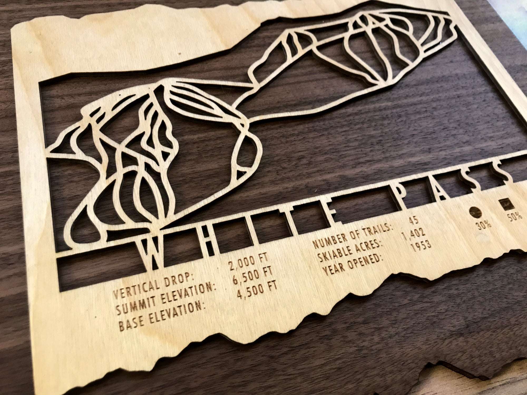 Close-up of White Pass Ski Trail Map by Mountaincut highlighting trails and engraved mountain stats of the Washington ski area.