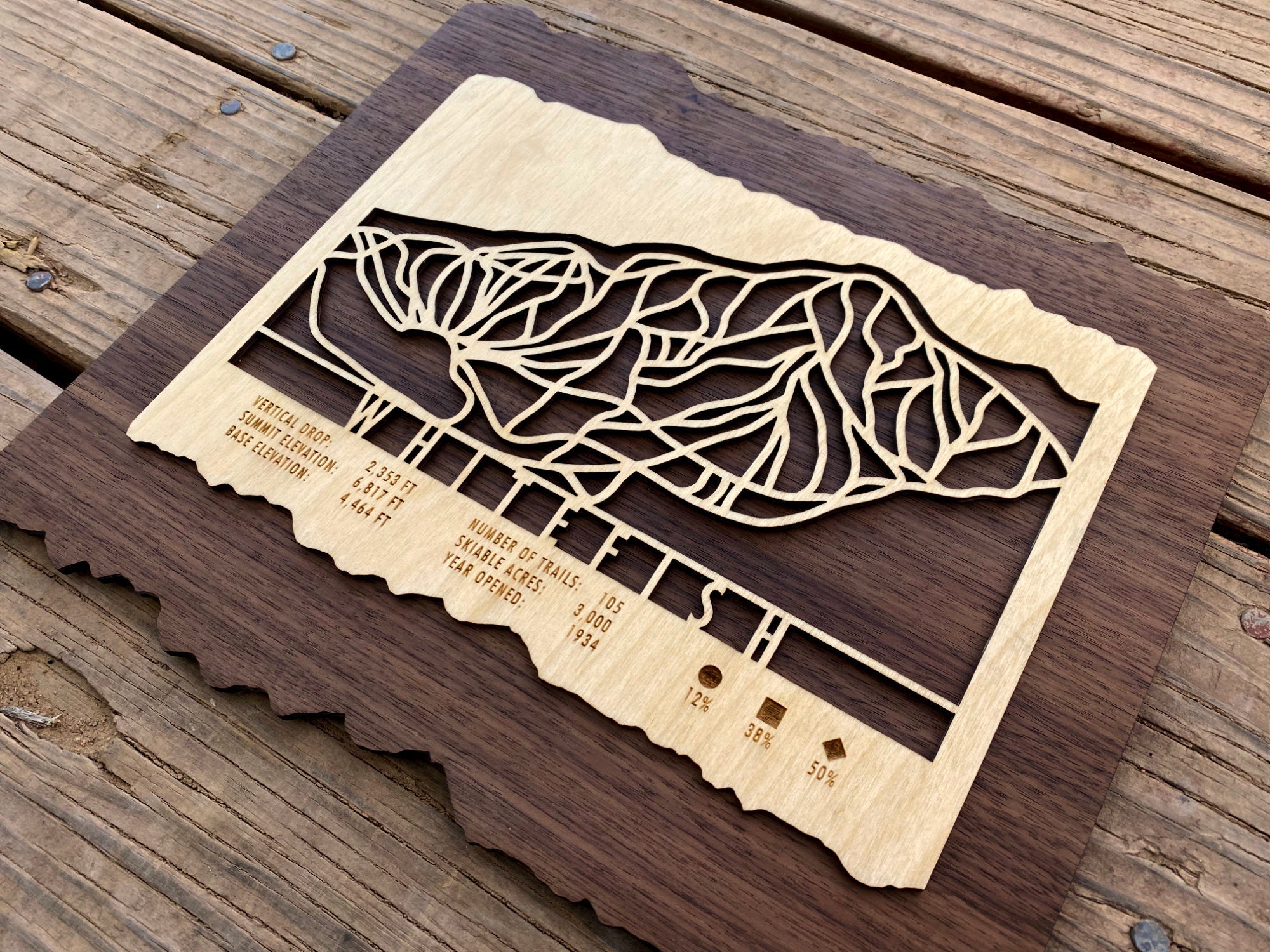 Close-up angled shot of Whitefish Ski Trail Map - Wood Ski Decor highlighting intricate mountain trail design and engraved elevation details.