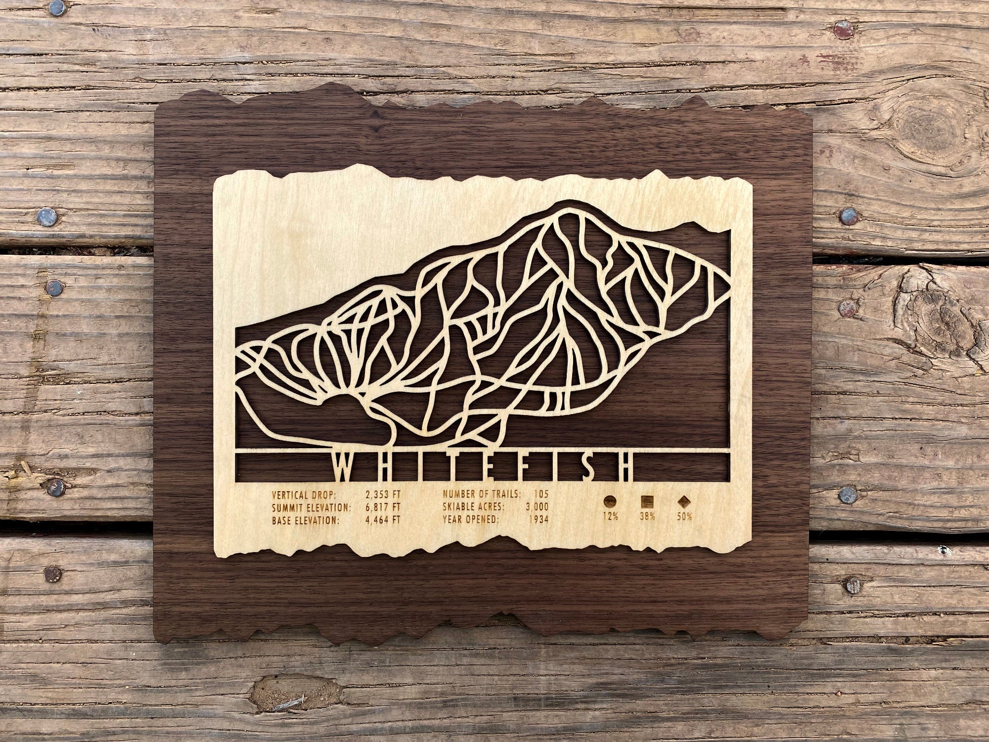 Top-down view of Whitefish Ski Trail Map - Wood Ski Decor mounted on rustic wood background, ideal for ski lodge or mountain home wall art.