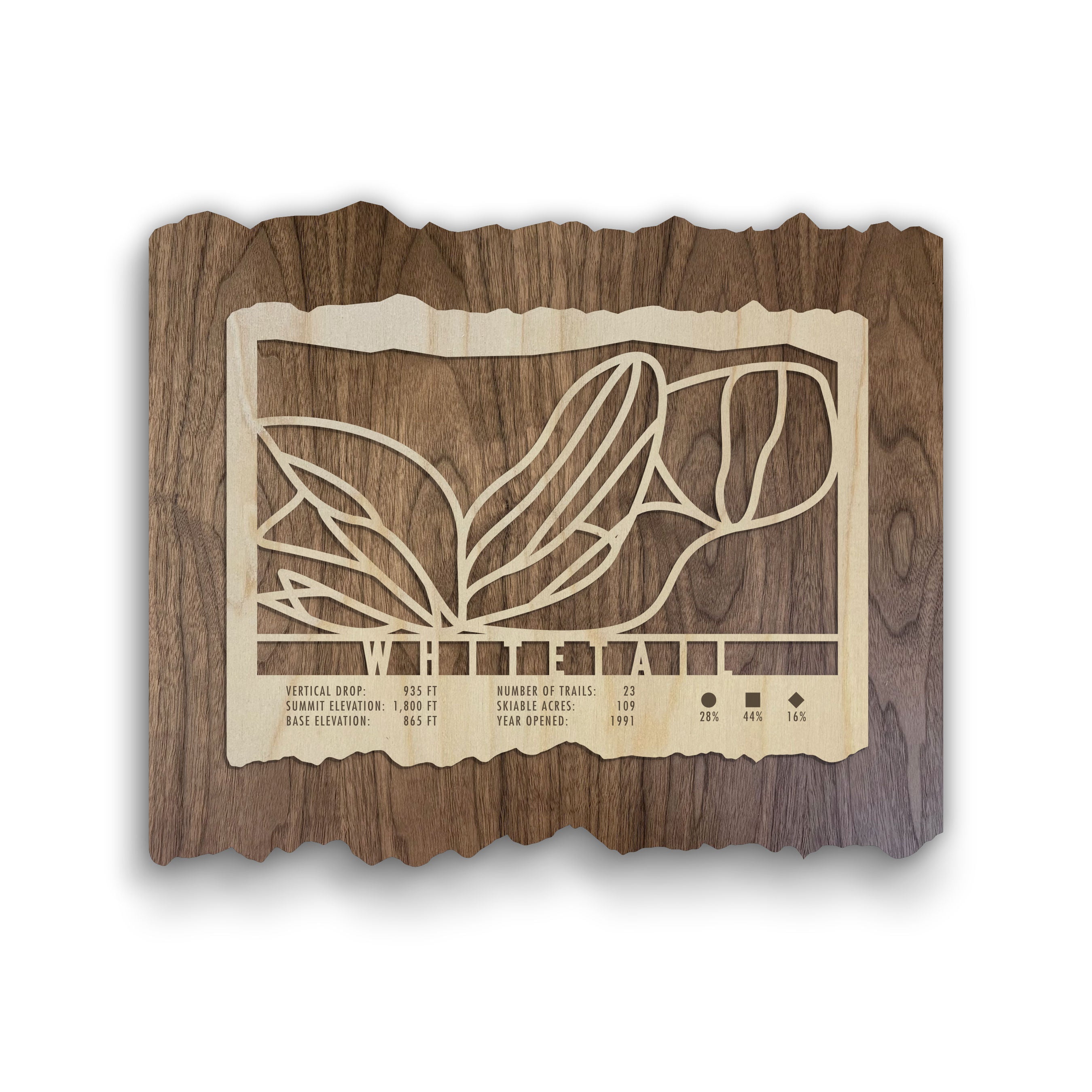 Whitetail Ski Trail Map - Wood Wall Decor by Mountaincut featuring laser-cut ski trails and resort stats on rustic wood for home or lodge display.