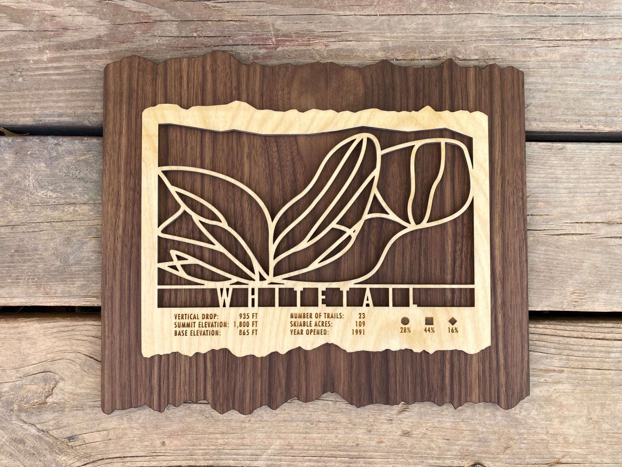 Whitetail Ski Trail Map - Wood Wall Decor laid flat on rustic wood background, featuring ski trail layout and resort elevation details.